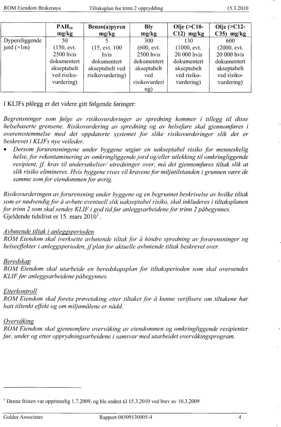 2500 hvis dokumentert akseptabelt ved risikovurderi fl Olje (>C10- C12) m /k 130 (1000, evt. 20 000 hvis dokumentert akseptabelt ved risikovurdering) Olje (>C12- C35 m /k 600 (2000, evt.