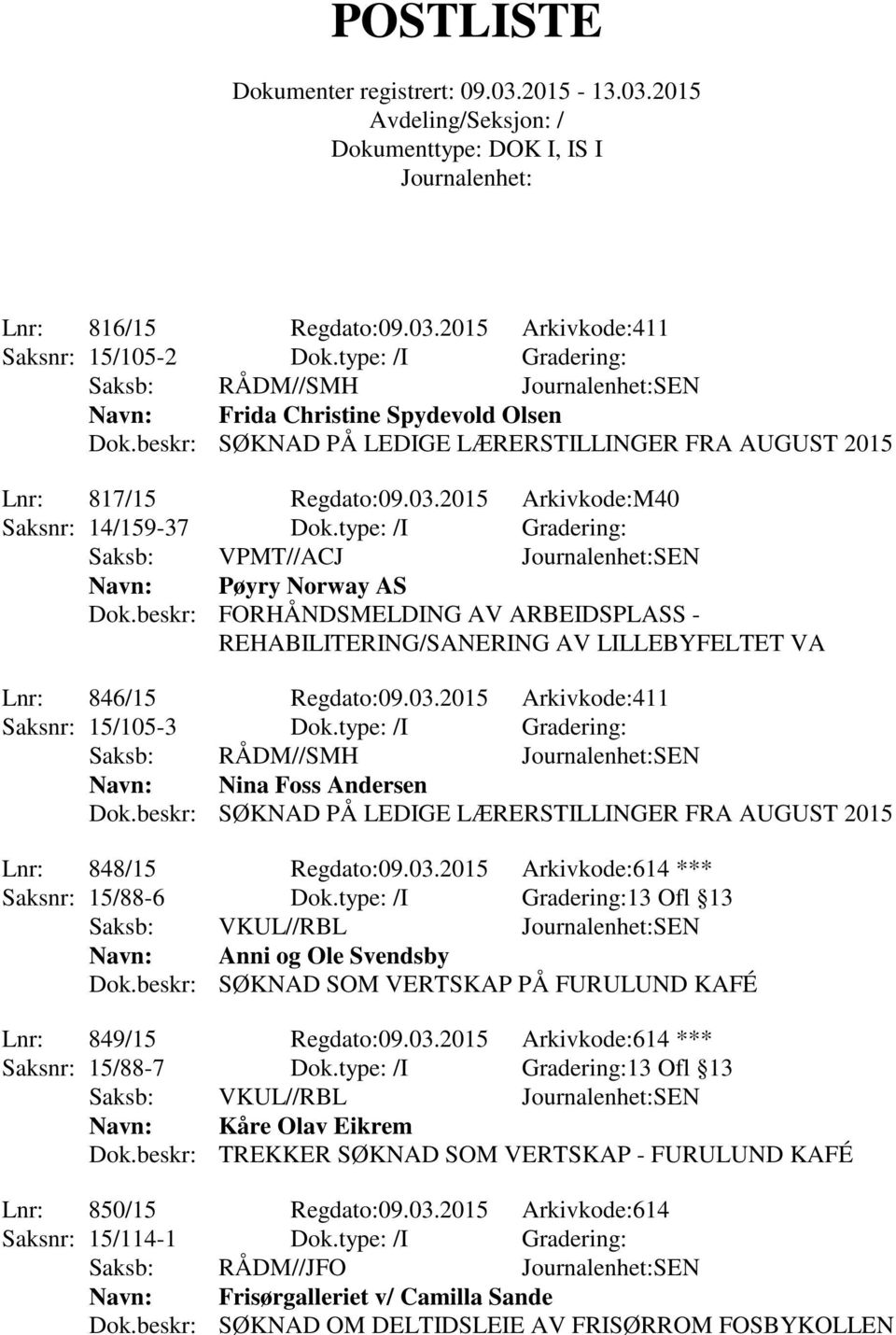 2015 Arkivkode:411 Saksnr: 15/105-3 Dok.type: /I Gradering: Saksb: RÅDM//SMH SEN Nina Foss Andersen Lnr: 848/15 Regdato:09.03.2015 Arkivkode:614 *** Saksnr: 15/88-6 Dok.