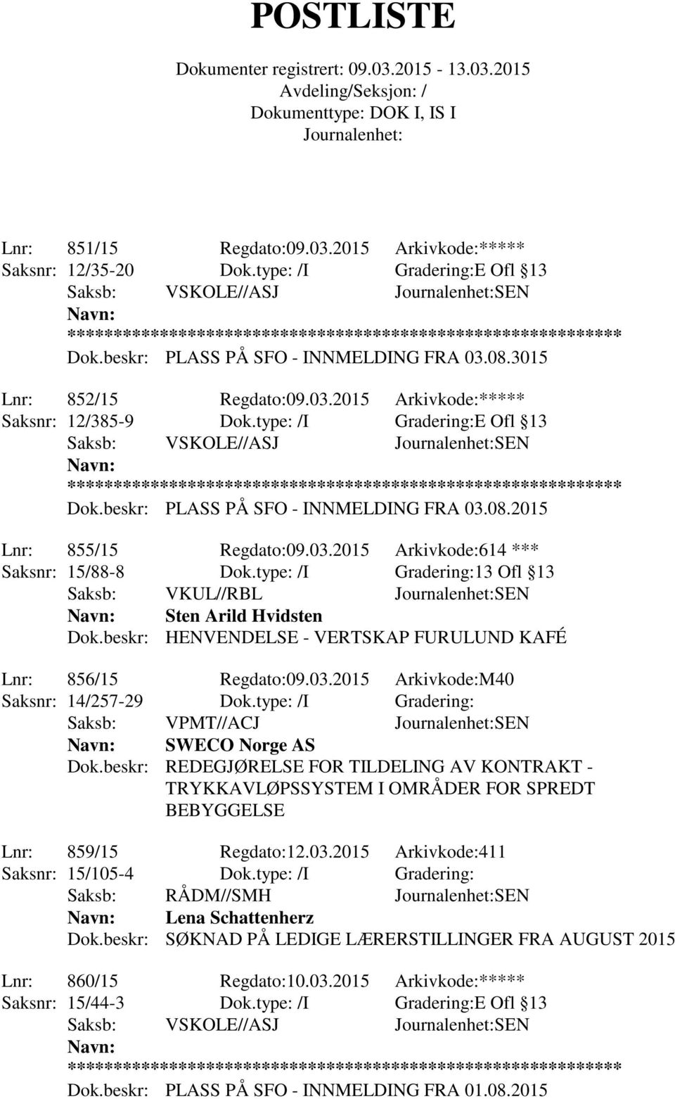 type: /I Gradering:13 Ofl 13 Sten Arild Hvidsten Dok.beskr: HENVENDELSE - VERTSKAP FURULUND KAFÉ Lnr: 856/15 Regdato:09.03.2015 Arkivkode:M40 Saksnr: 14/257-29 Dok.