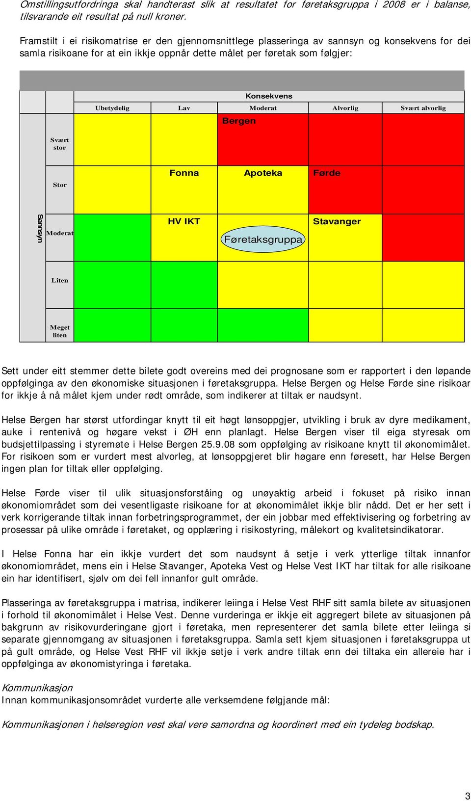 Konsekvens Alvorlig Svært alvorlig Bergen Svært stor Fonna Apoteka Førde Stor Sannsyn HV IKT Føretaksgruppa Stavanger Liten Meget liten Sett under eitt stemmer dette bilete godt overeins med dei