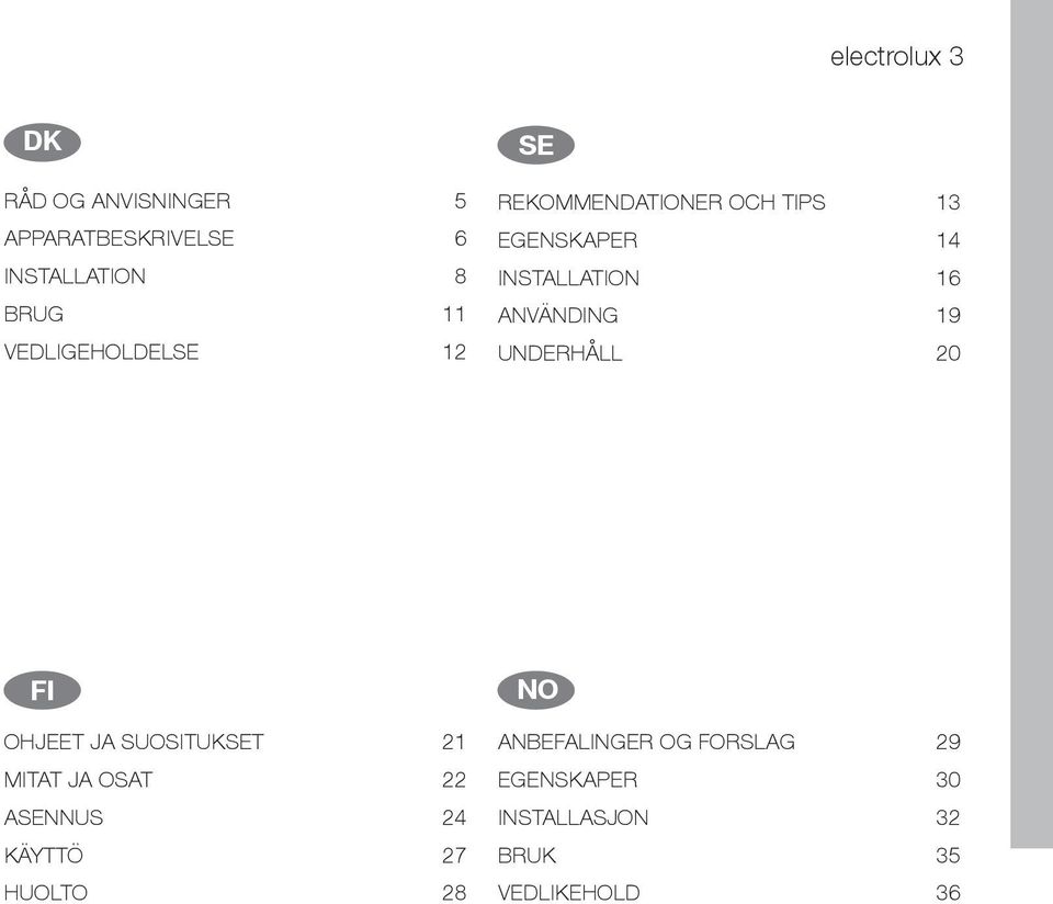 ANVÄNDING 19 UNDERHÅLL 20 FI OHJEET JA SUOSITUKSET 21 MITAT JA OSAT 22 ASENNUS 24