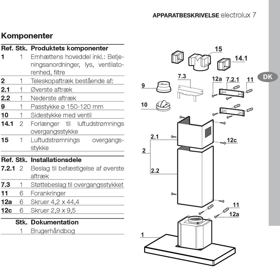 2 1 Nederste aftræk 9 1 Passtykke ø 150-120 mm 10 1 Sidestykke med ventil 14.