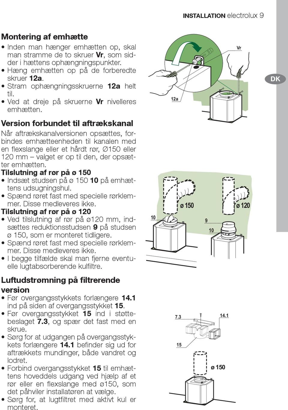 DK Version forbundet til aftrækskanal Når aftrækskanalversionen opsættes, forbindes emhætteenheden til kanalen med en flexslange eller et hårdt rør, Ø150 eller 120 mm valget er op til den, der