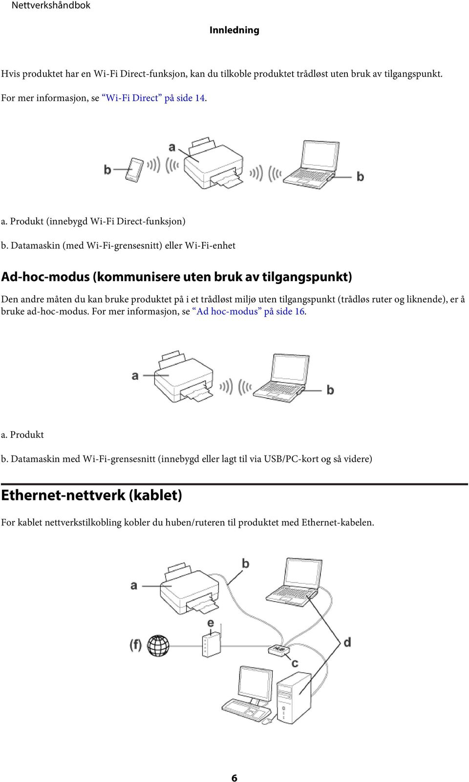 tilgangspunkt (trådløs ruter og liknende), er å bruke ad-hoc-modus. For mer informasjon, se Ad hoc-modus på side 16. a. Produkt b.