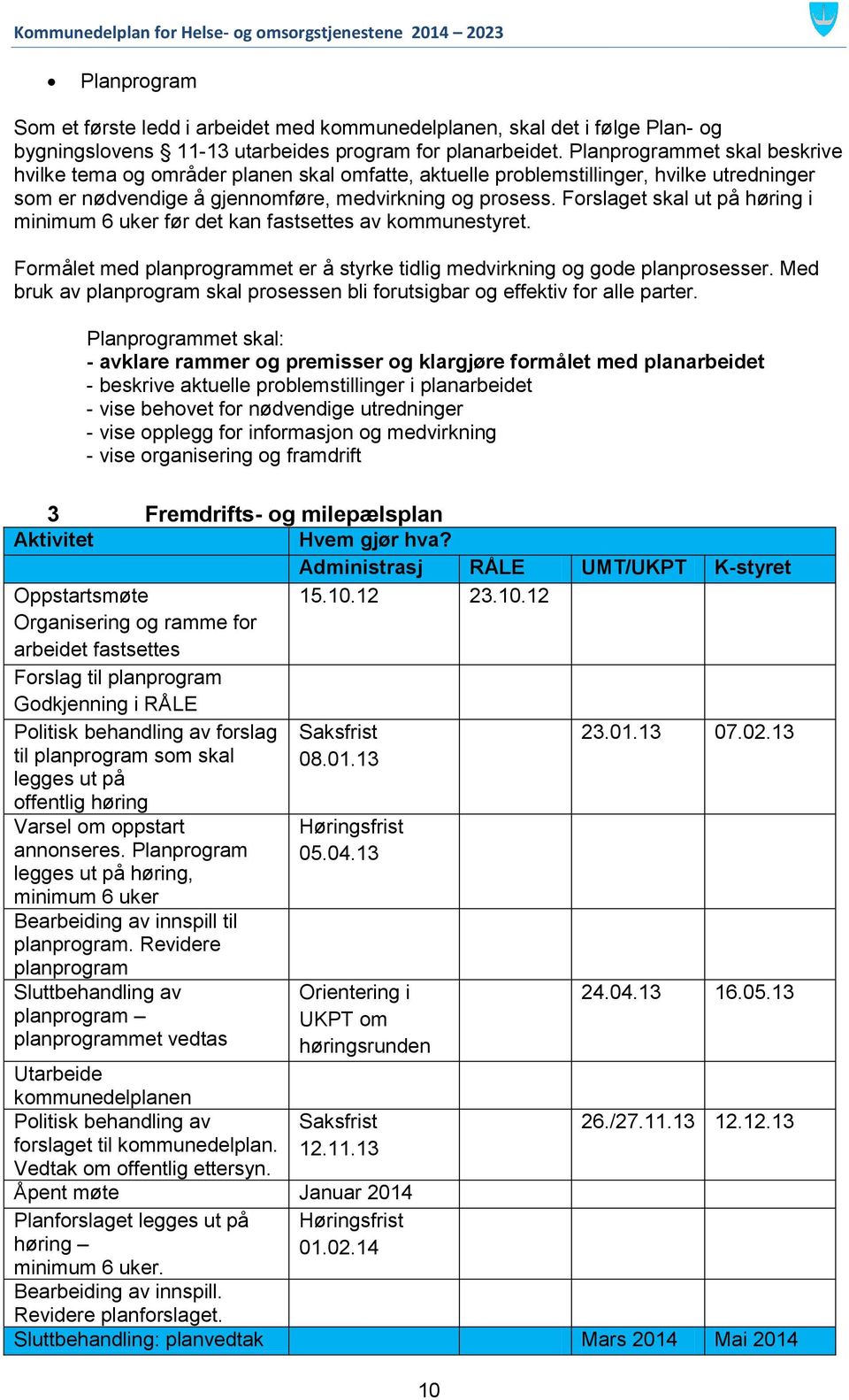 Forslaget skal ut på høring i minimum 6 uker før det kan fastsettes av kommunestyret. Formålet med planprogrammet er å styrke tidlig medvirkning og gode planprosesser.