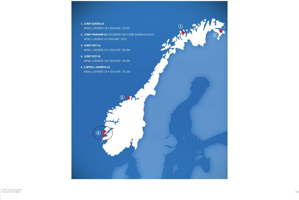 3255 2 3. LERØY MIDT AS ANTALL LISENSER: 55 2014 GWT : 68 284 4.
