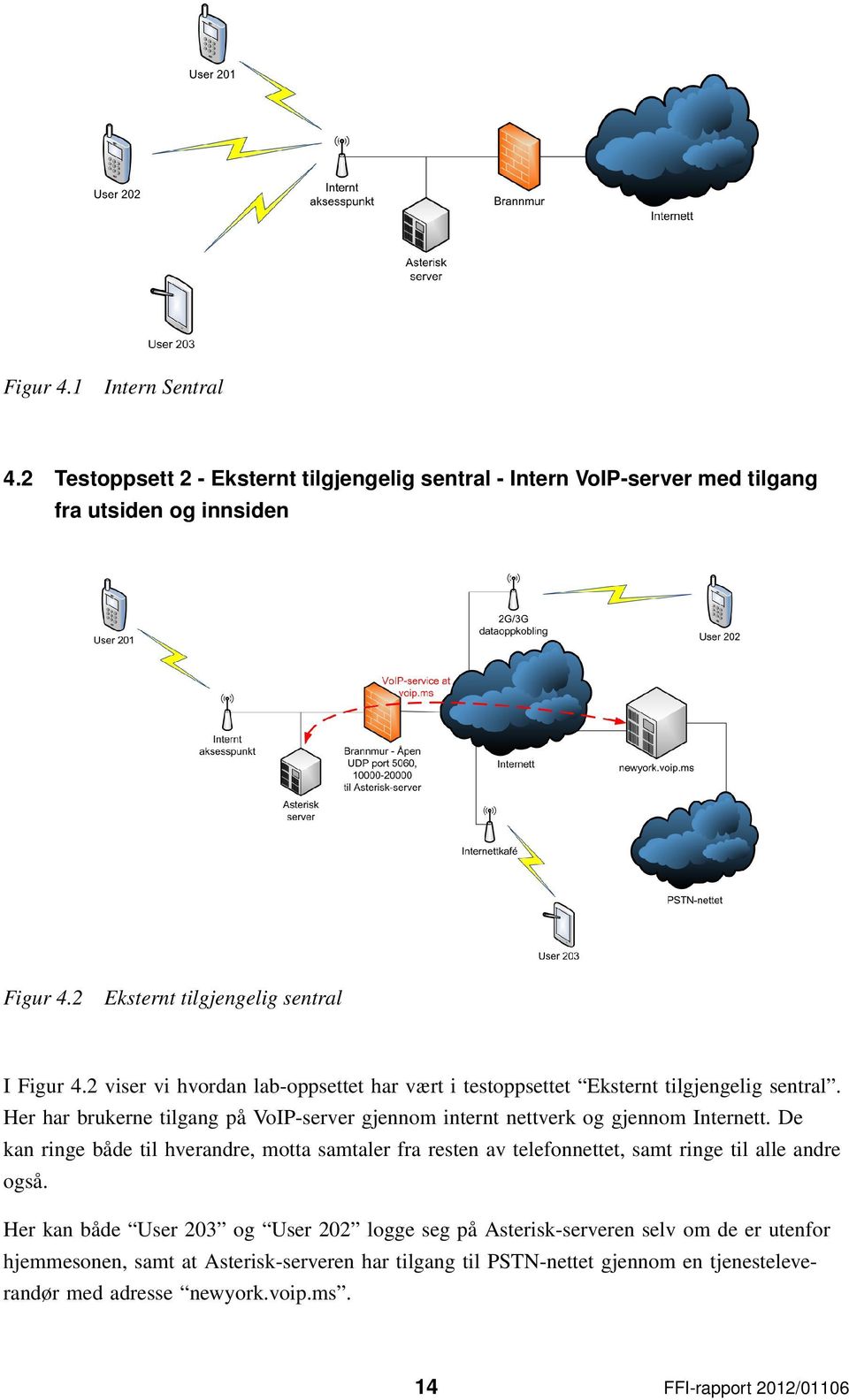 Her har brukerne tilgang på VoIP-server gjennom internt nettverk og gjennom Internett.