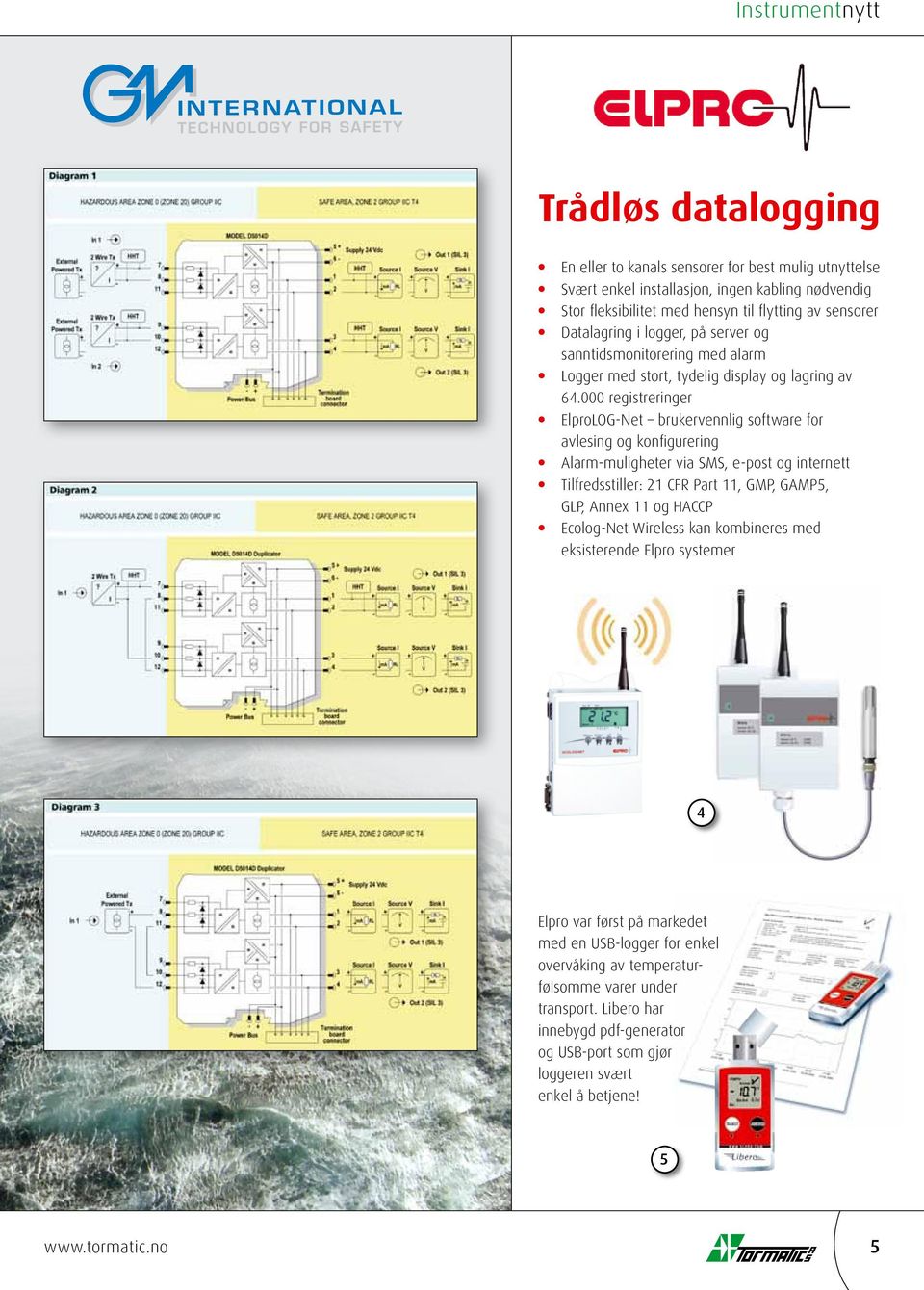 000 registreringer ElproLOG-Net brukervennlig software for avlesing og konfigurering Alarm-muligheter via SMS, e-post og internett Tilfredsstiller: 21 CFR Part 11, GMP, GAMP5, GLP, Annex 11 og