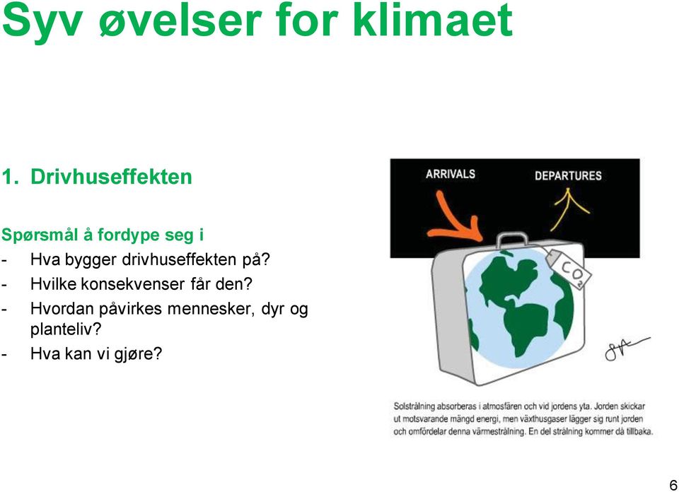 bygger drivhuseffekten på?