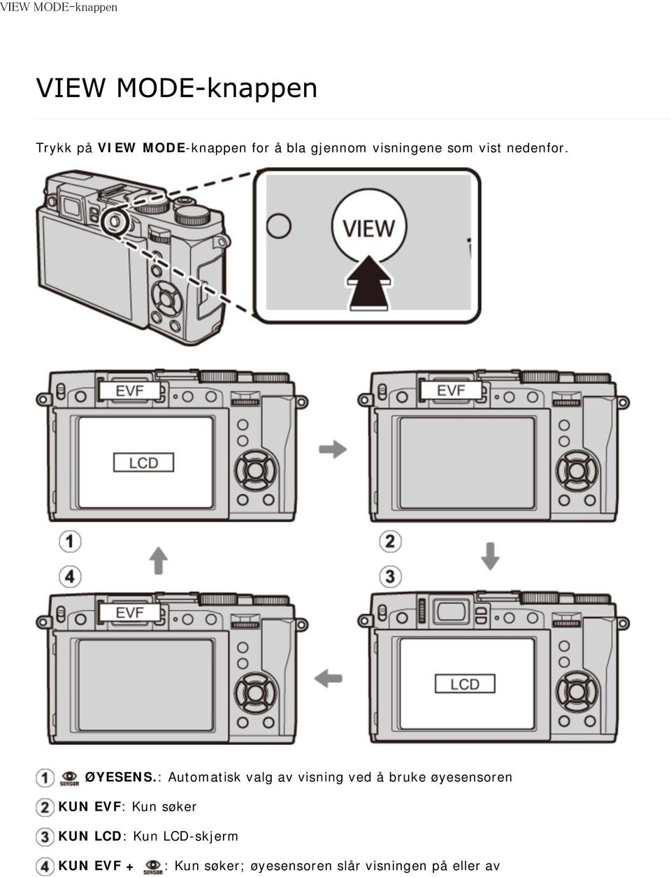 : Automatisk valg av visning ved å bruke øyesensoren KUN EVF: Kun