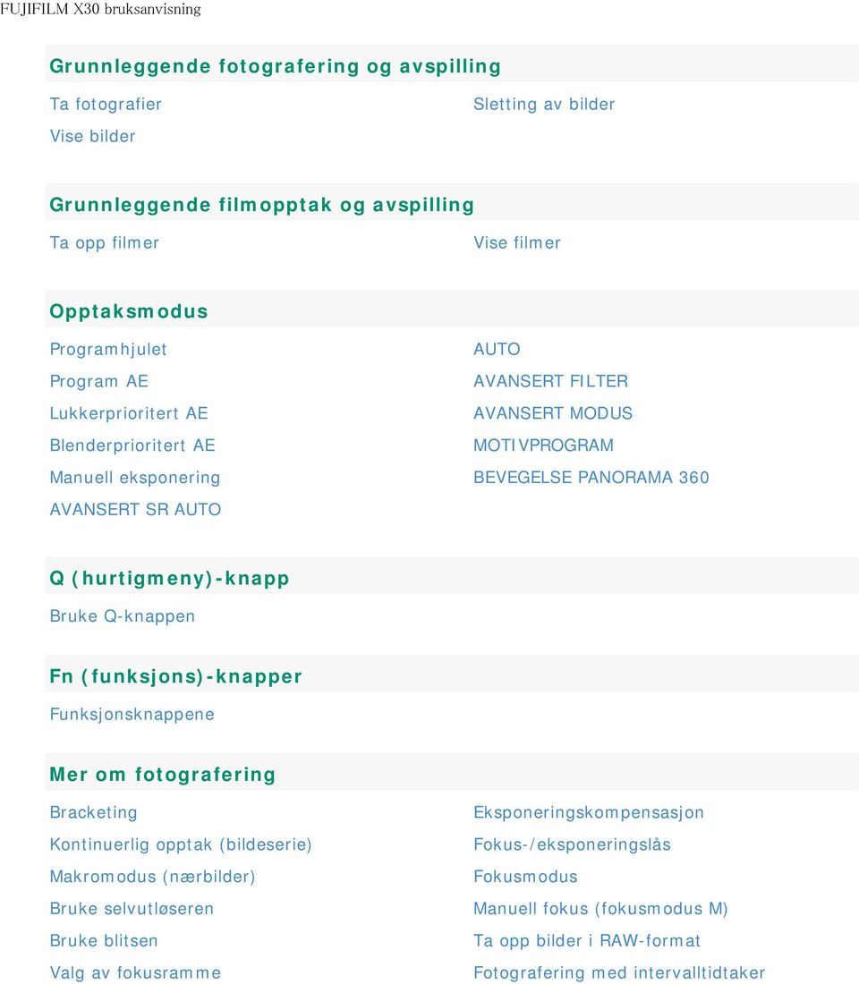 AUTO Q (hurtigmeny)-knapp Bruke Q-knappen Fn (funksjons)-knapper Funksjonsknappene Mer om fotografering Bracketing Kontinuerlig opptak (bildeserie) Makromodus (nærbilder) Bruke