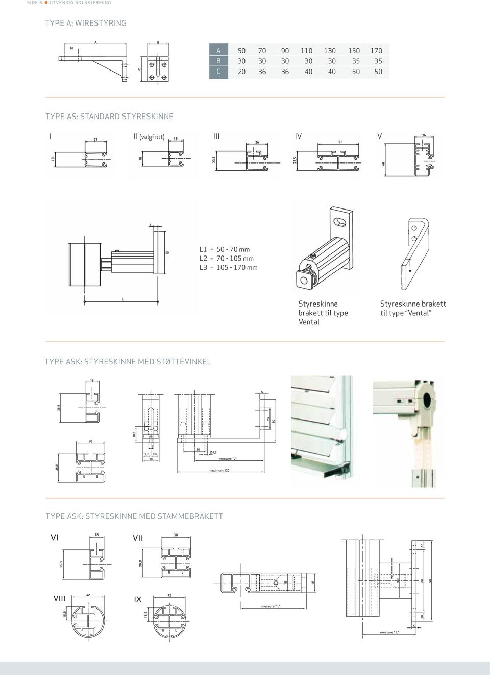 50-70 mm L2 = 70-105 mm L3 = 105-170 mm Styreskinne brakett til type Vental Styreskinne