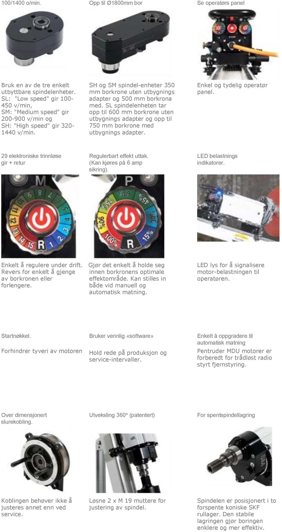 SL spindelenheten tar opp til 600 mm borkrone uten utbygnings adapter og opp til 750 mm borkrone med 1440 v/min. utbygnings adapter. Enkel og tydelig operatør panel.