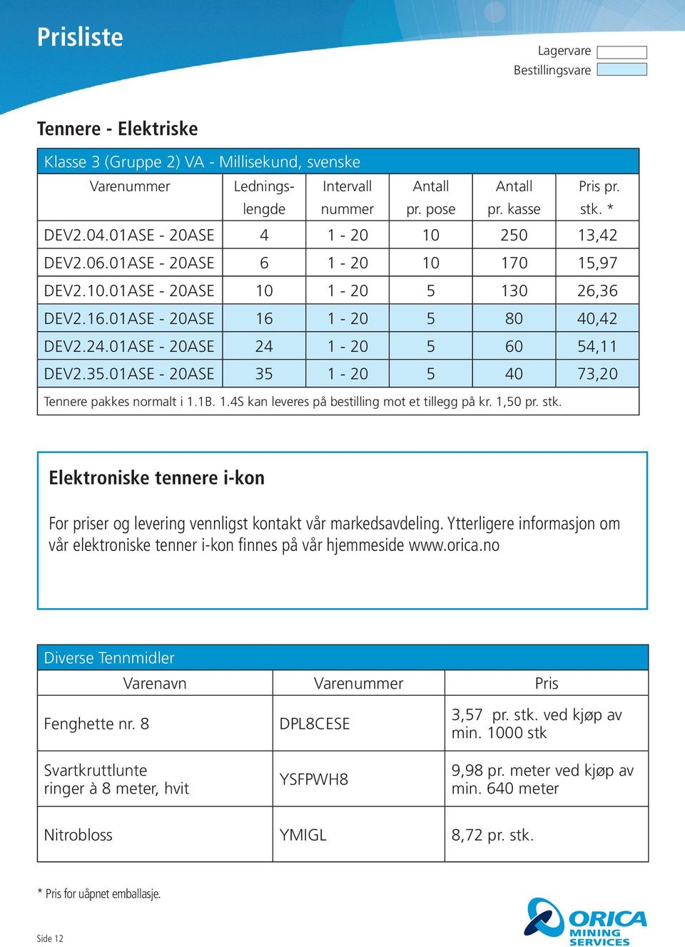 01ASE - 20ASE 35 1-20 5 40 73,20 Tennere pakkes normalt i 1.1B. 1.4S kan leveres på bestilling mot et tillegg på kr. 1,50 pr. stk.