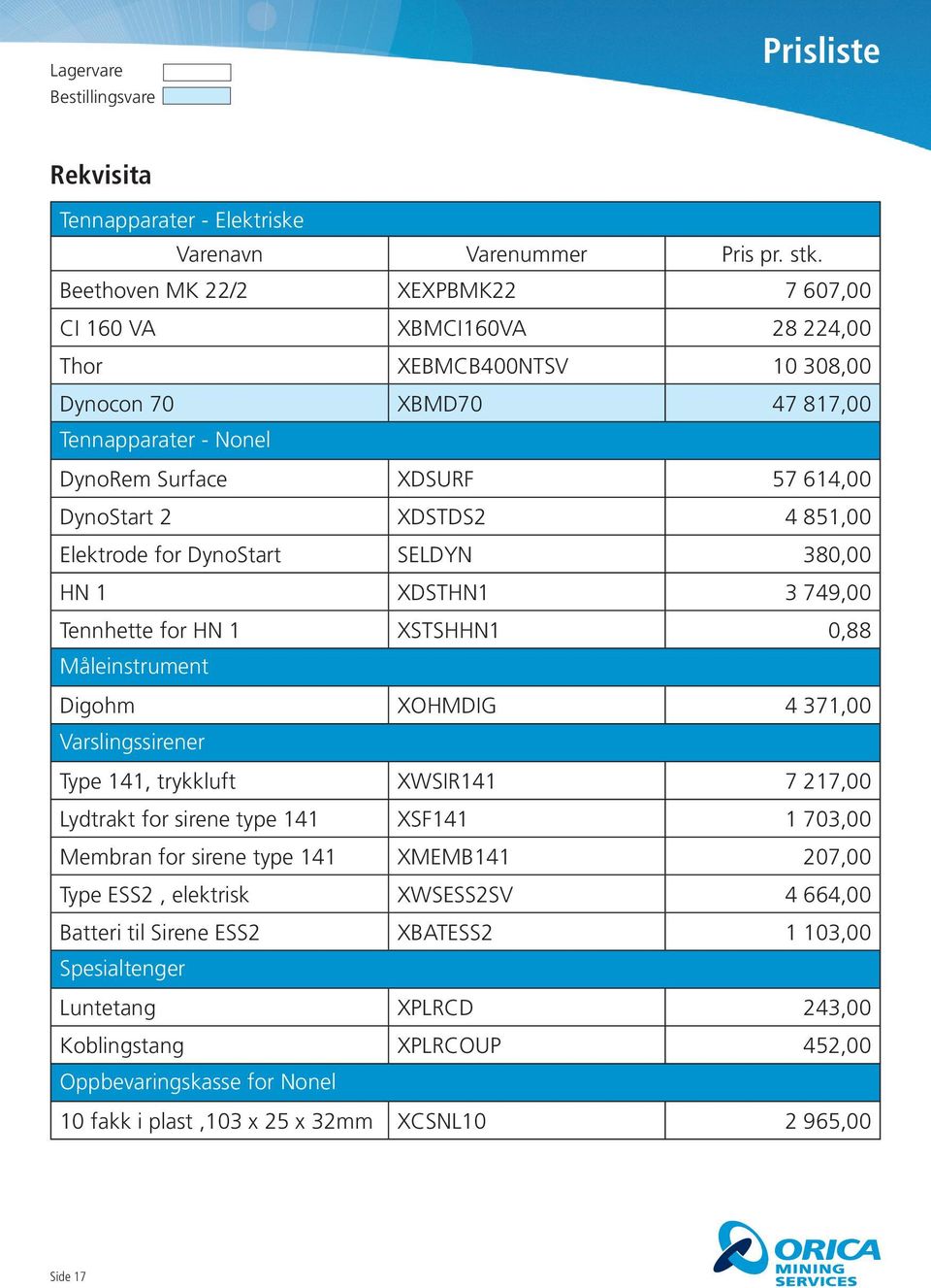 XDSTDS2 4 851,00 Elektrode for DynoStart SELDYN 380,00 HN 1 XDSTHN1 3 749,00 Tennhette for HN 1 XSTSHHN1 0,88 Måleinstrument Digohm XOHMDIG 4 371,00 Varslingssirener Type 141, trykkluft XWSIR141 7