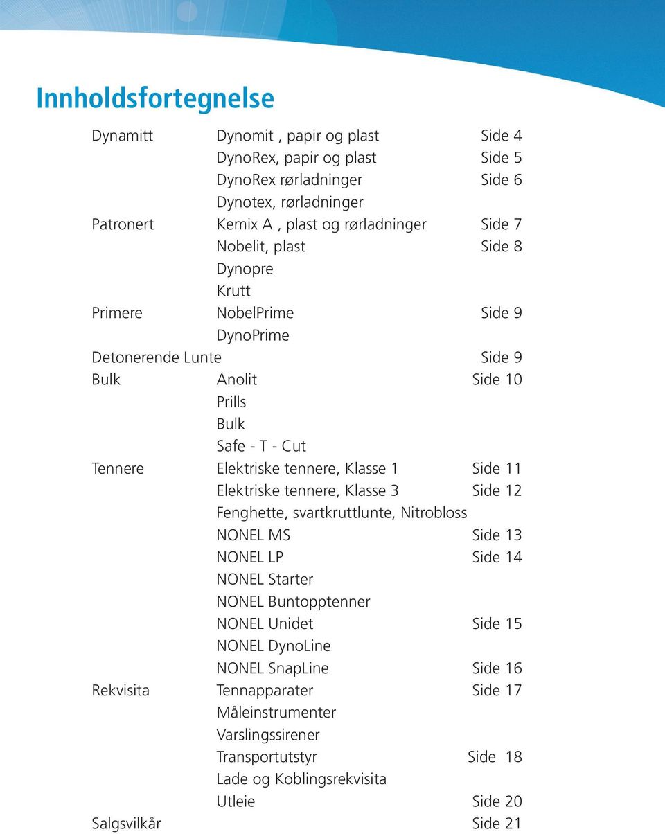 3 Fenghette, svartkruttlunte, Nitrobloss NONEL MS NONEL LP NONEL Starter NONEL Buntopptenner NONEL Unidet NONEL DynoLine NONEL SnapLine Tennapparater Måleinstrumenter