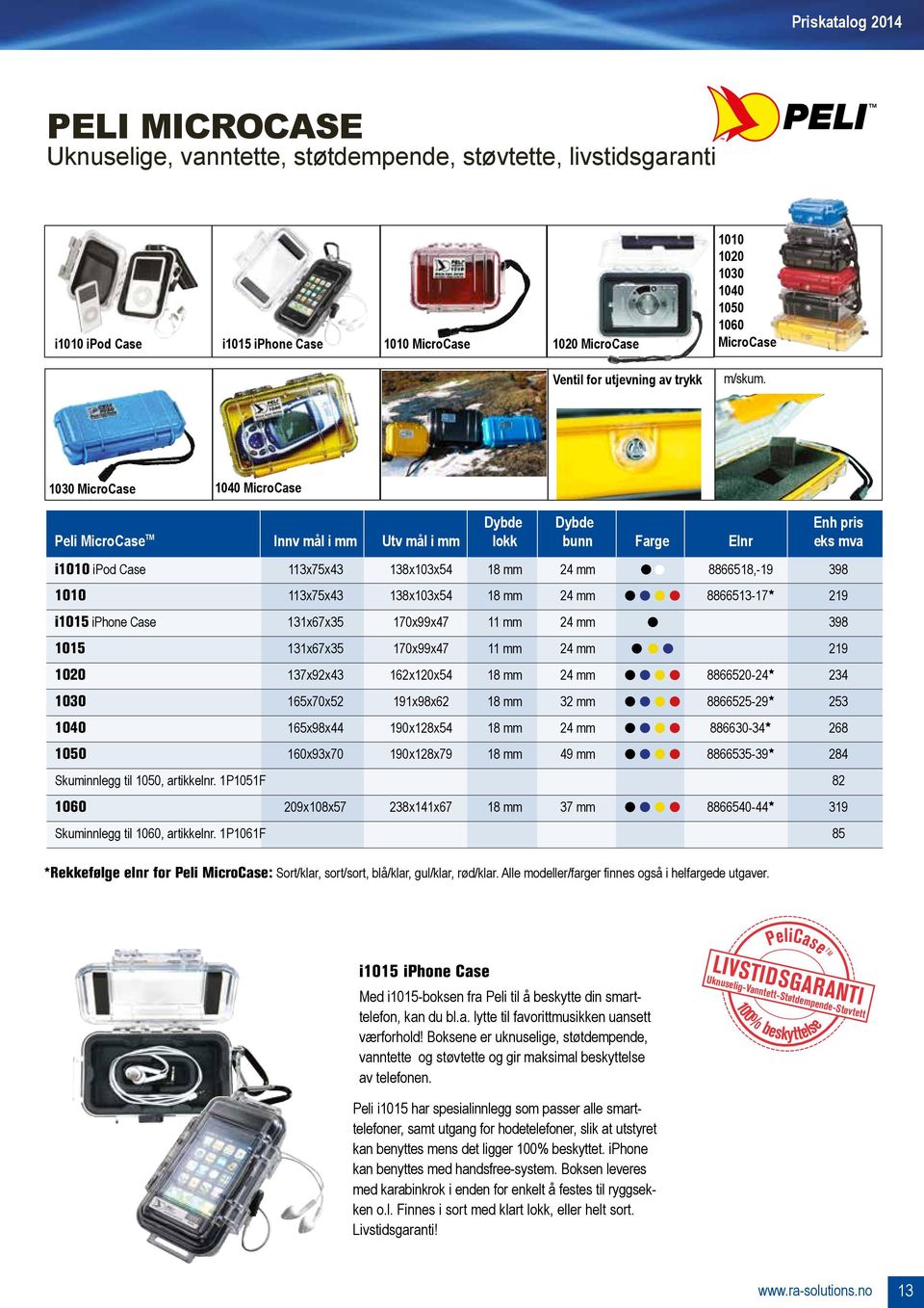 1030 MicroCase 1040 MicroCase Dybde Dybde Enh pris Peli MicroCase TM Innv mål i mm Utv mål i mm lokk bunn Farge Elnr eks mva i1010 ipod Case 113x75x43 138x103x54 18 mm 24 mm l l 8866518,-19 398 1010