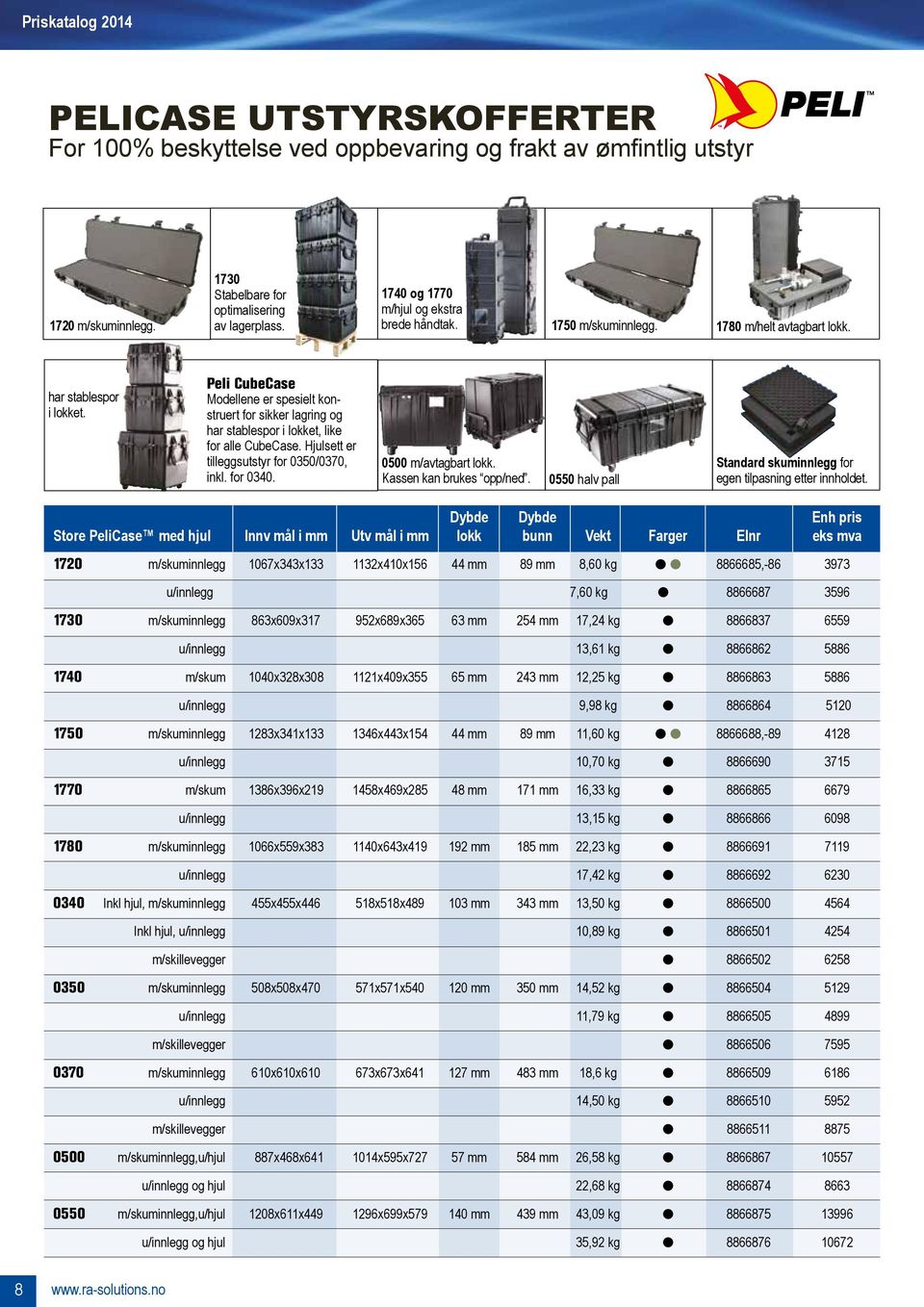 Peli CubeCase Modellene er spesielt konstruert for sikker lagring og har stablespor i lokket, like for alle CubeCase. Hjulsett er tilleggsutstyr for 0350/0370, inkl. for 0340. 0500 m/avtagbart lokk.