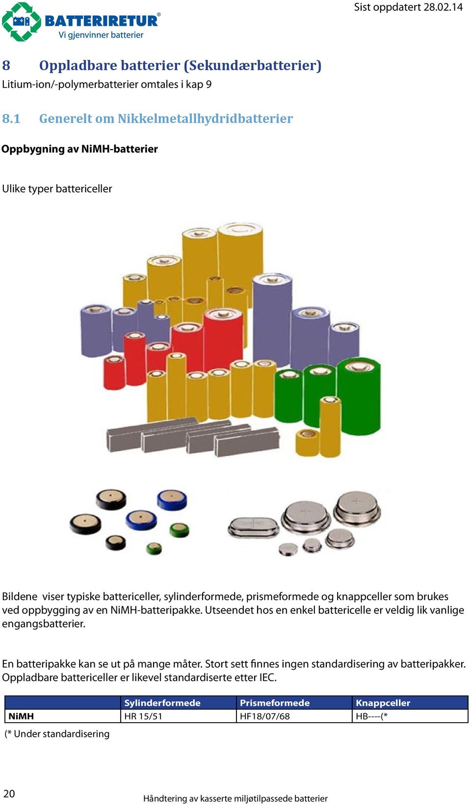 og knappceller som brukes ved oppbygging av en NiMH-batteripakke. Utseendet hos en enkel battericelle er veldig lik vanlige engangsbatterier.