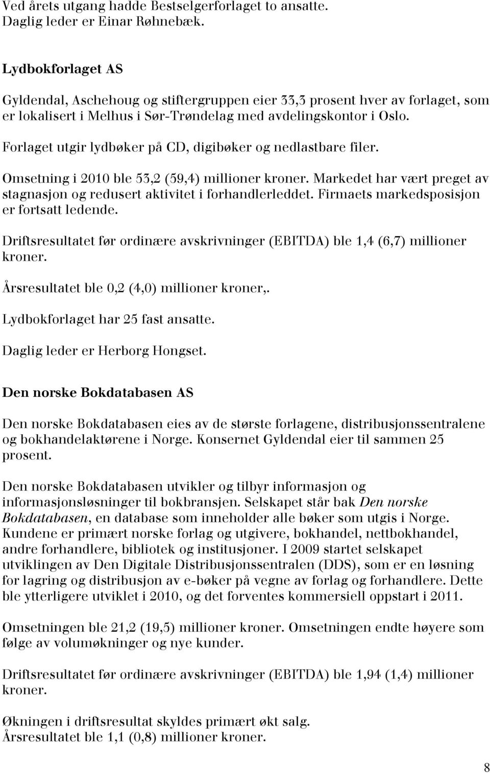 Forlaget utgir lydbøker på CD, digibøker og nedlastbare filer. Omsetning i 2010 ble 53,2 (59,4) millioner kroner. Markedet har vært preget av stagnasjon og redusert aktivitet i forhandlerleddet.