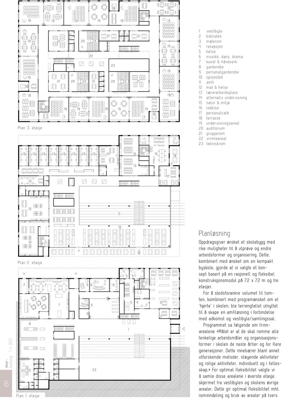 alternativ undervisning 15 natur & miljø 16 ledelse 17 personalcafé 18 terrasse 19 undervisningsareal 20 auditorium 21 grupperom 22 vrimleareal 23 tekniskrom 16 Plan 2. etasje Plan 1.