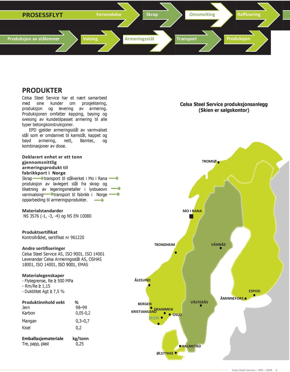 EPD gjelder armeringsstål av varmvalset stål som er omdannet til kamstål, kappet og bøyd armering, nett, Bamtec, og kombinasjoner av disse.