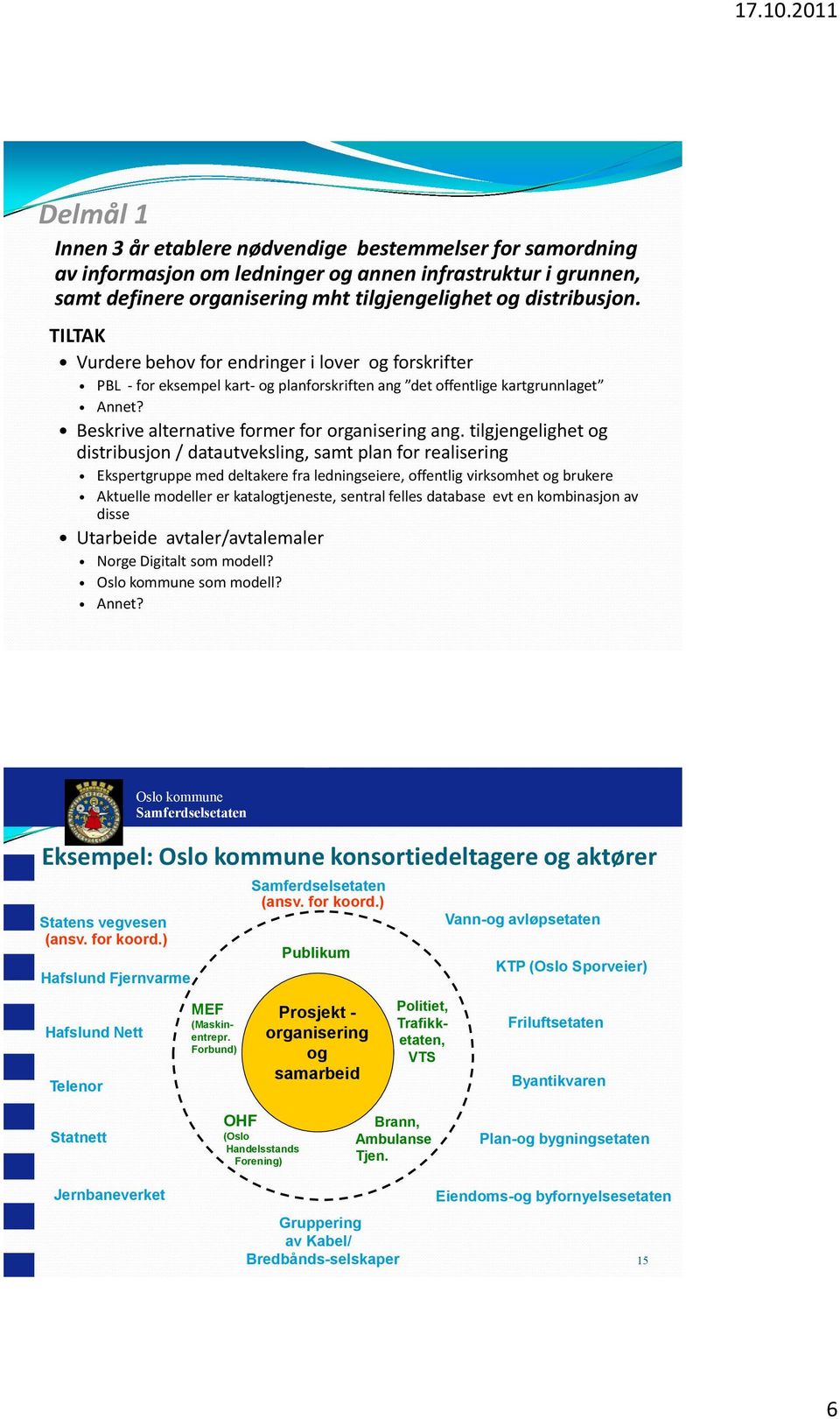 tilgjengelighet og distribusjon / datautveksling, samt plan for realisering Ekspertgruppe med deltakere fra ledningseiere, offentlig virksomhet og brukere Aktuelle modeller er katalogtjeneste,