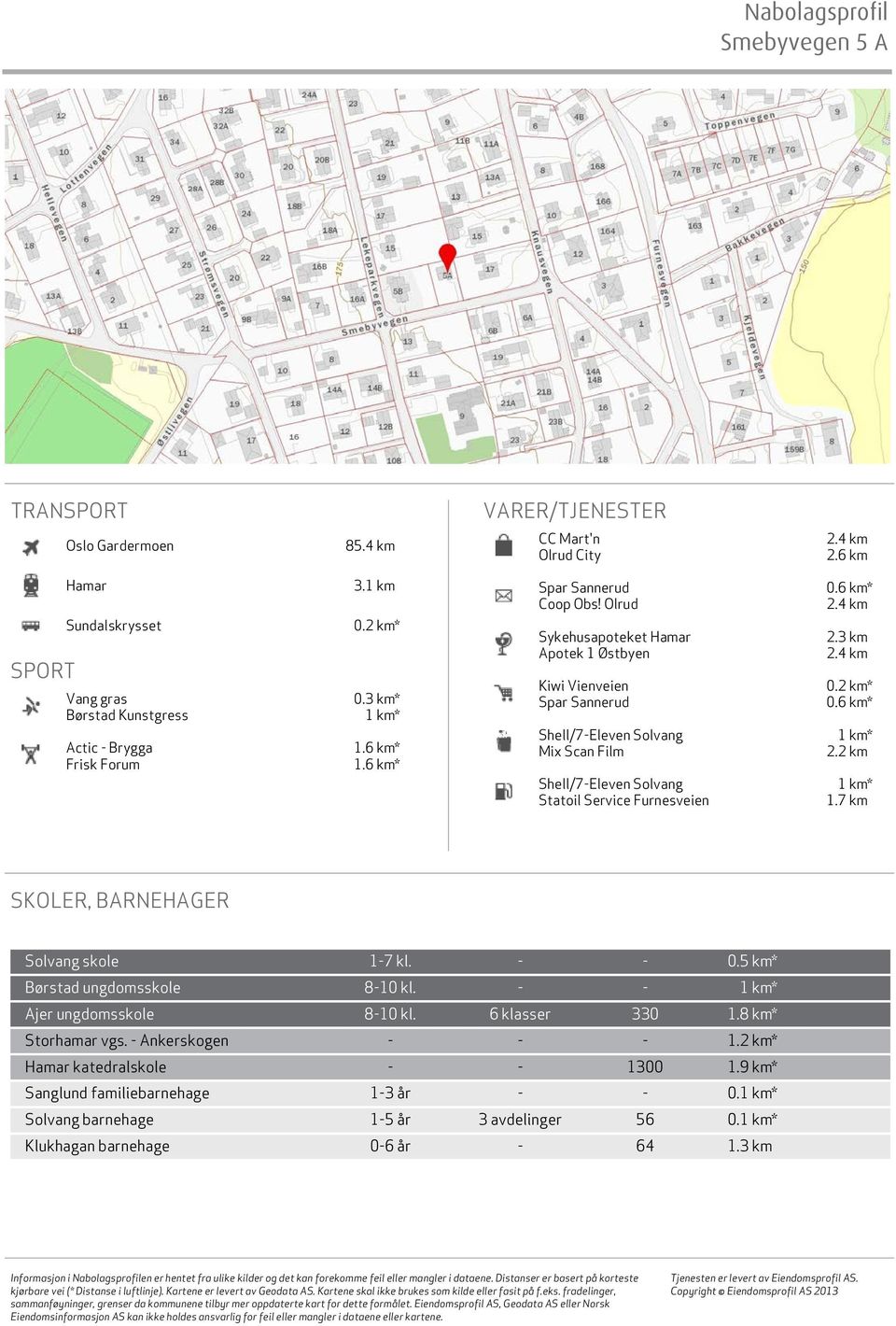 Olrud Sykehusapoteket Hamar Apotek 1 Østbyen Kiwi Vienveien Spar Sannerud Shell/7-Eleven Solvang Mix Scan Film Shell/7-Eleven Solvang Statoil Service Furnesveien 0.6 km* 2.4 km 2.3 km 2.4 km 0.