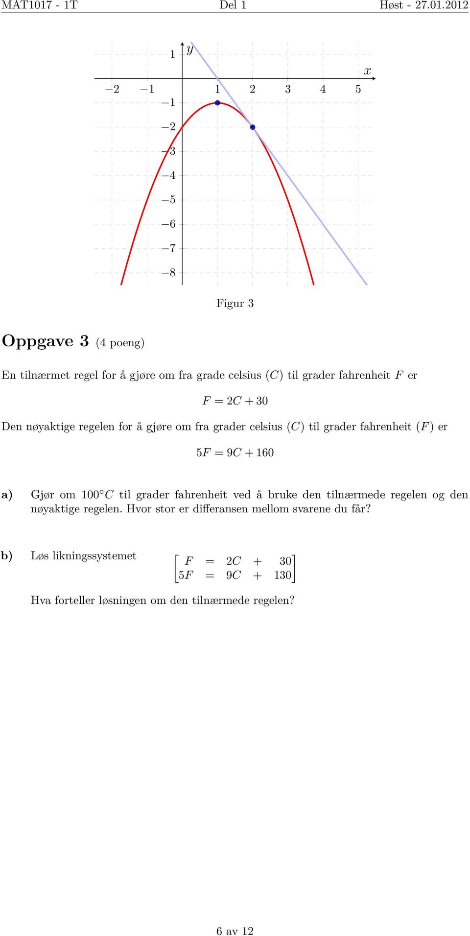 2012 1 y x 2 1 1 2 3 4 5 1 2 3 4 5 6 7 8 Figur 3 Oppgave 3 (4 poeng) En tilnærmet regel for å gjøre om fra grade celsius (C) til grader