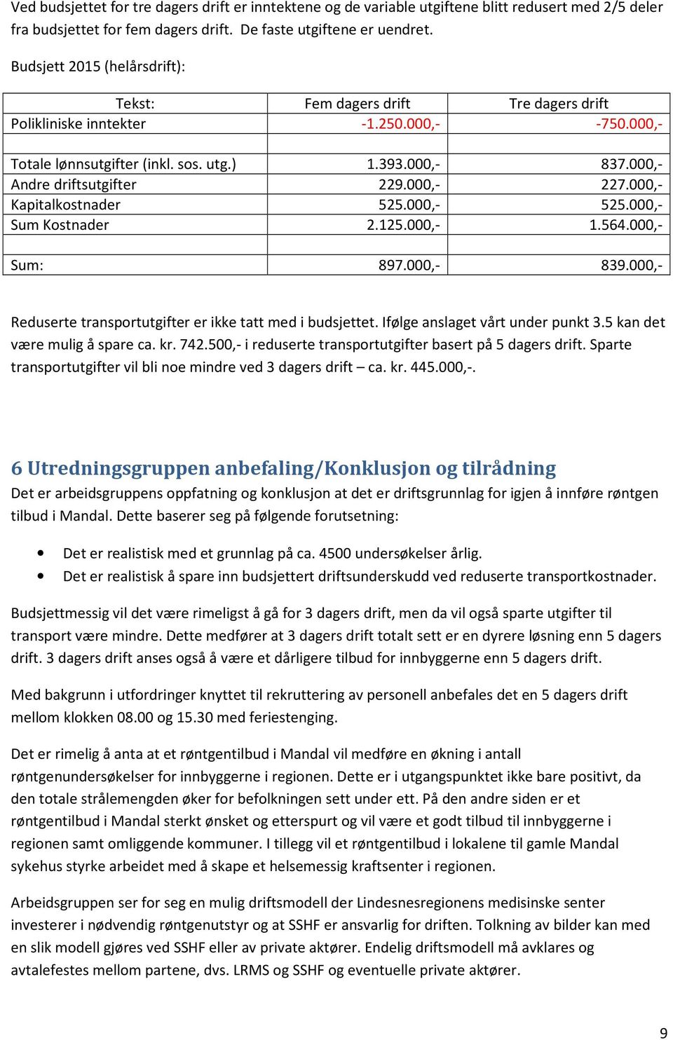 000,- Andre driftsutgifter 229.000,- 227.000,- Kapitalkostnader 525.000,- 525.000,- Sum Kostnader 2.125.000,- 1.564.000,- Sum: 897.000,- 839.