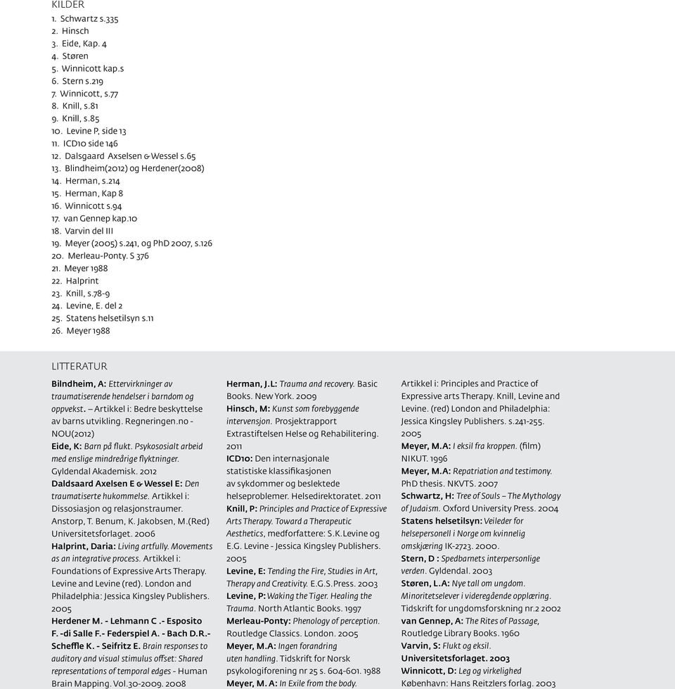 241, og PhD 2007, s.126 20. Merleau-Ponty. S 376 21. Meyer 1988 22. Halprint 23. Knill, s.78-9 24. Levine, E. del 2 25. Statens helsetilsyn s.11 26.