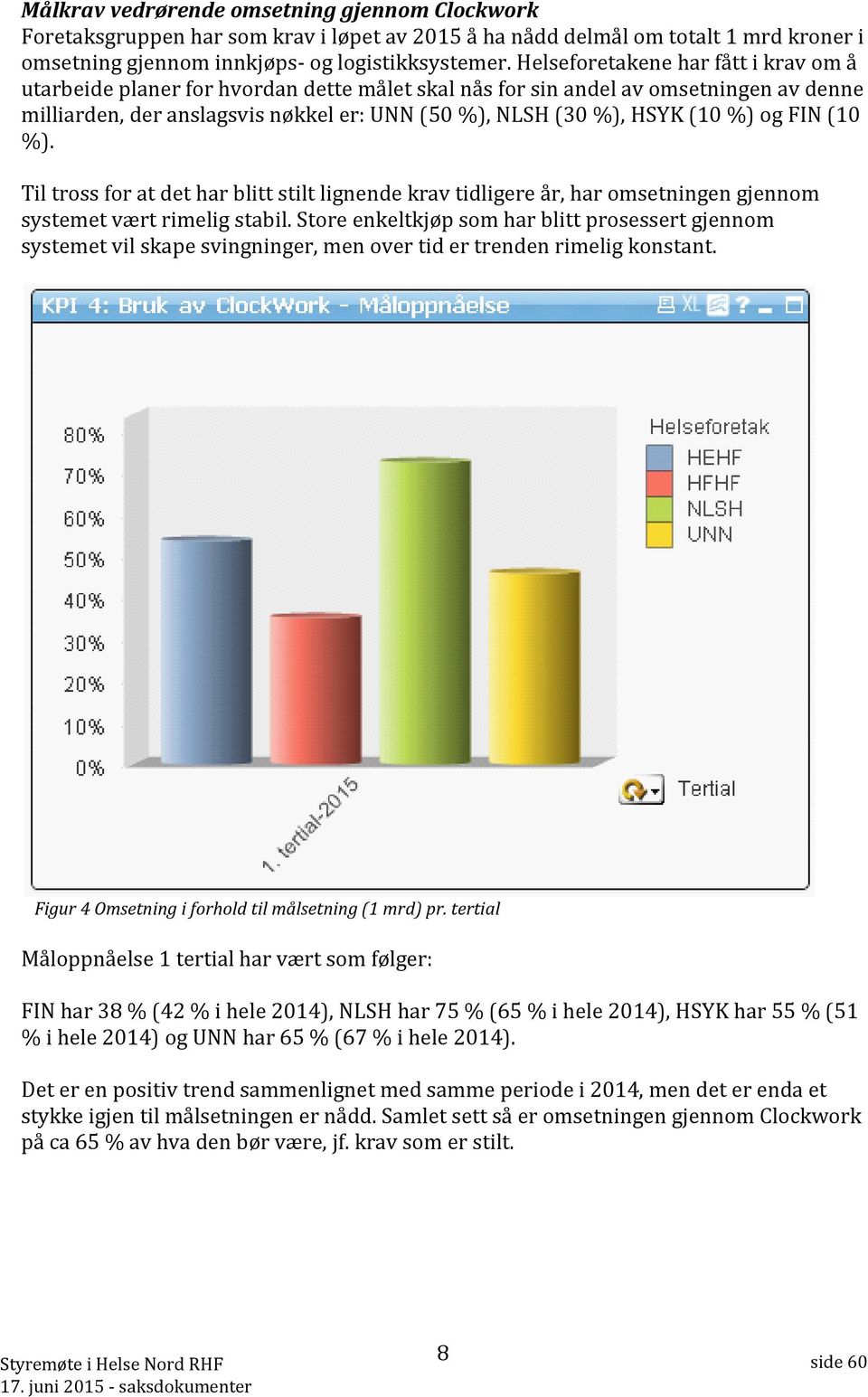 og FIN (10 %). Til tross for at det har blitt stilt lignende krav tidligere år, har omsetningen gjennom systemet vært rimelig stabil.