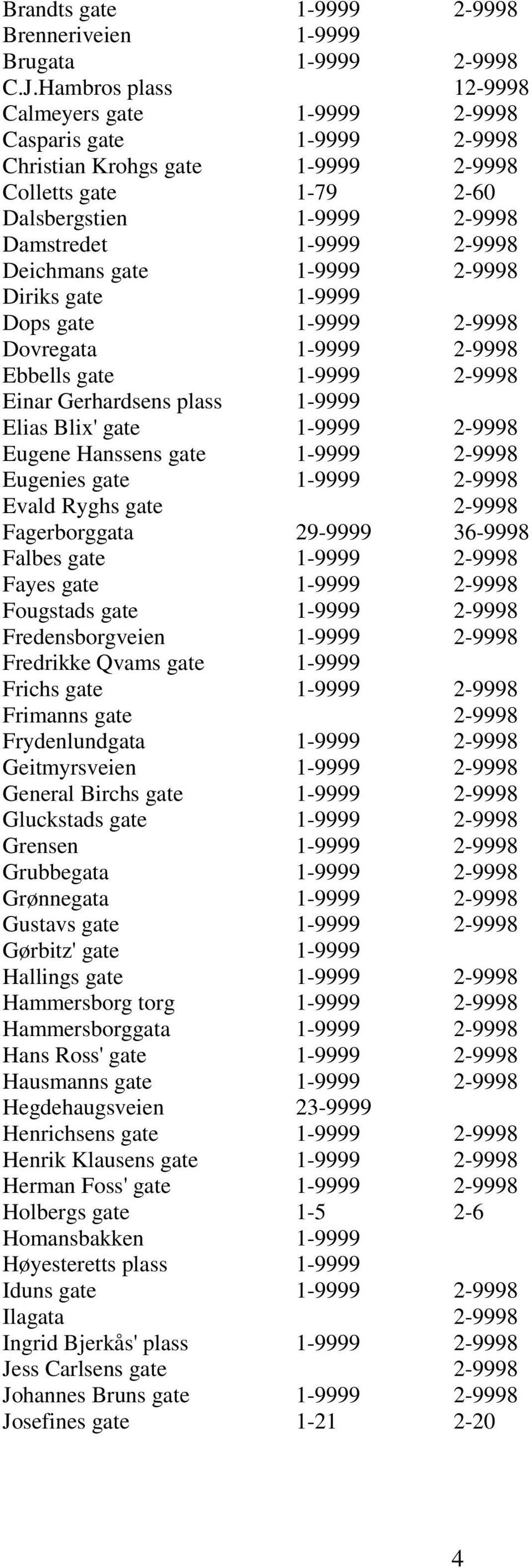 Deichmans gate 1-9999 2-9998 Diriks gate 1-9999 Dops gate 1-9999 2-9998 Dovregata 1-9999 2-9998 Ebbells gate 1-9999 2-9998 Einar Gerhardsens plass 1-9999 Elias Blix' gate 1-9999 2-9998 Eugene