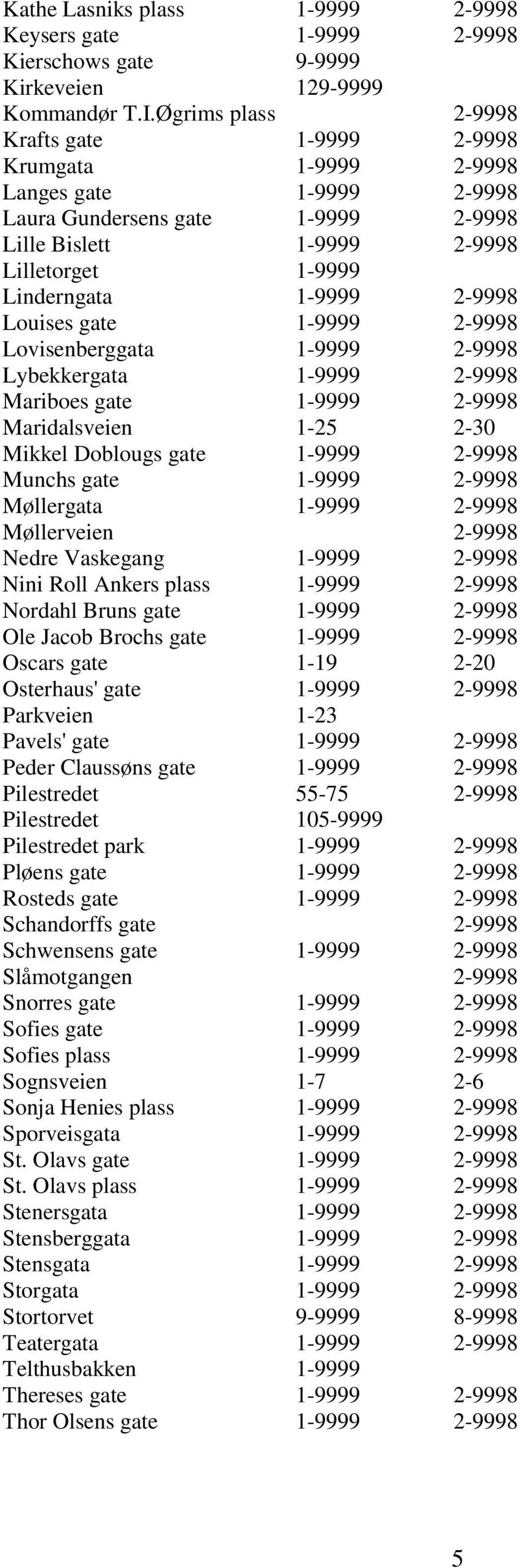 2-9998 Louises gate 1-9999 2-9998 Lovisenberggata 1-9999 2-9998 Lybekkergata 1-9999 2-9998 Mariboes gate 1-9999 2-9998 Maridalsveien 1-25 2-30 Mikkel Doblougs gate 1-9999 2-9998 Munchs gate 1-9999