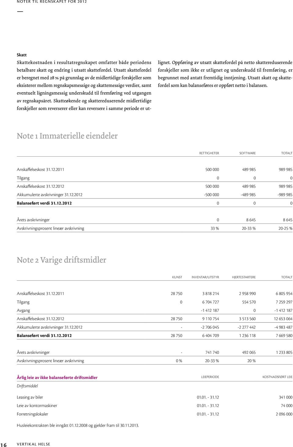 fremføring ved utgangen av regnskapsåret. Skatteøkende og skattereduserende midlertidige forskjeller som reverserer eller kan reversere i samme periode er ut- lignet.