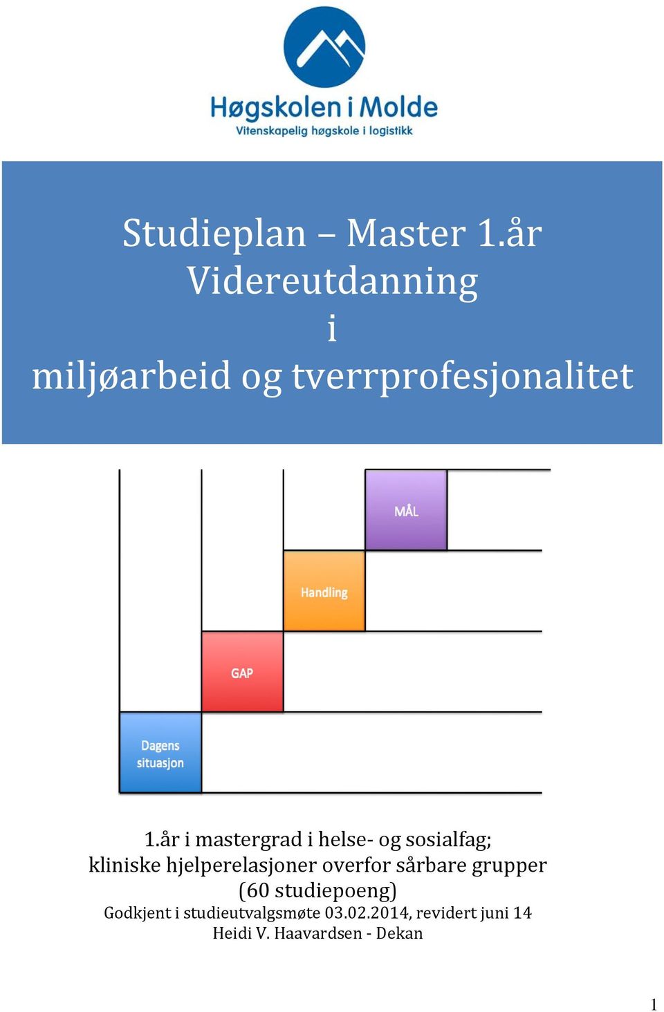 år i mastergrad i helse og sosialfag; kliniske hjelperelasjoner