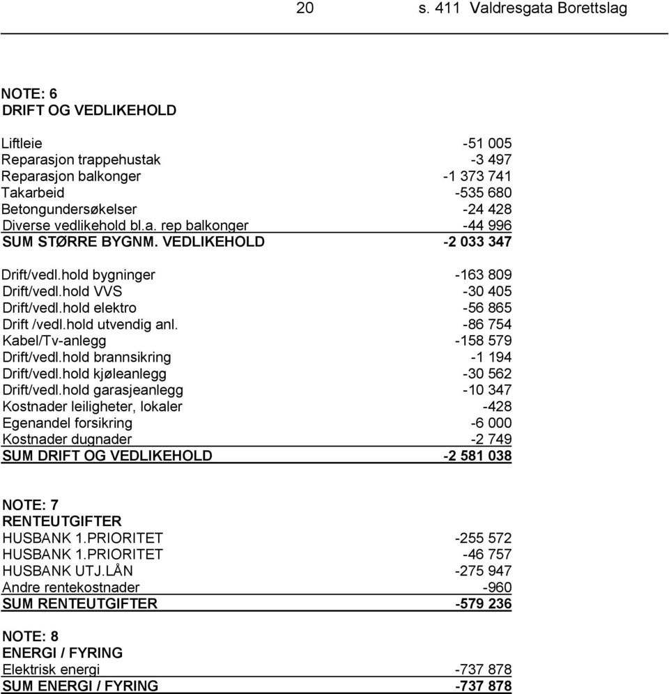 hold utvendig anl. -86 754 Kabel/Tv-anlegg -158 579 Drift/vedl.hold brannsikring -1 194 Drift/vedl.hold kjøleanlegg -30 562 Drift/vedl.