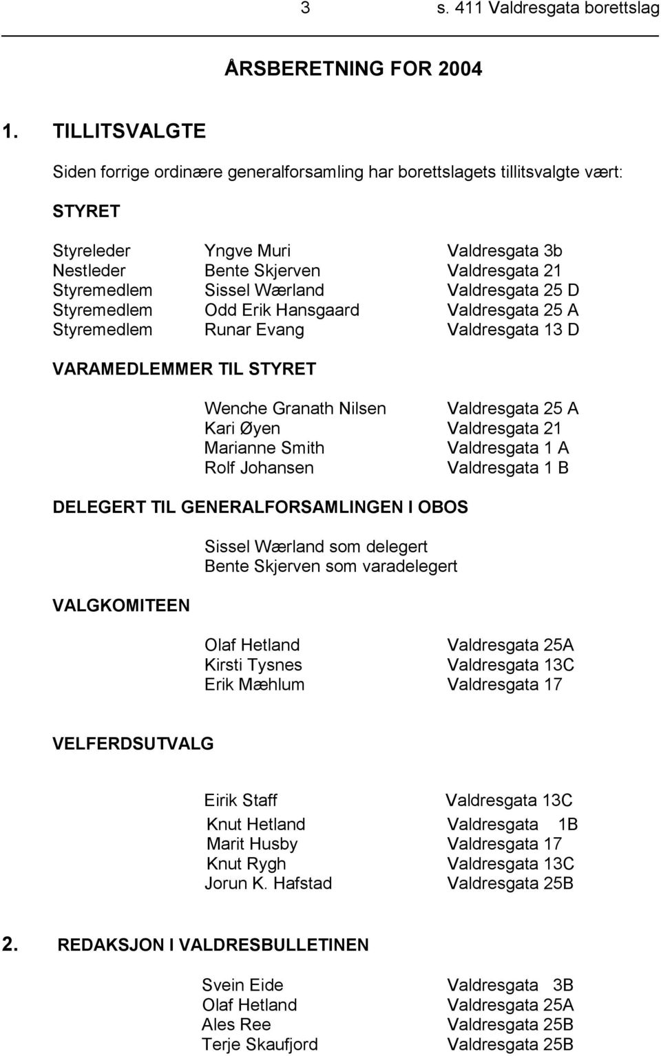 Wærland Valdresgata 25 D Styremedlem Odd Erik Hansgaard Valdresgata 25 A Styremedlem Runar Evang Valdresgata 13 D VARAMEDLEMMER TIL STYRET Wenche Granath Nilsen Valdresgata 25 A Kari Øyen Valdresgata