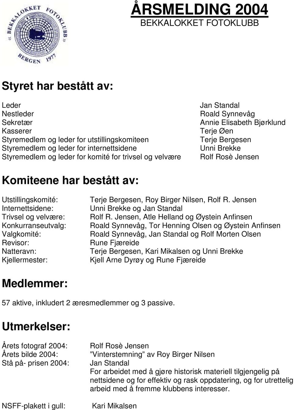 Trivsel og velvære: Konkurranseutvalg: Valgkomité: Revisor: Natteravn: Kjellermester: Terje Bergesen, Roy Birger Nilsen, Rolf R. Jensen Unni Brekke og Rolf R.