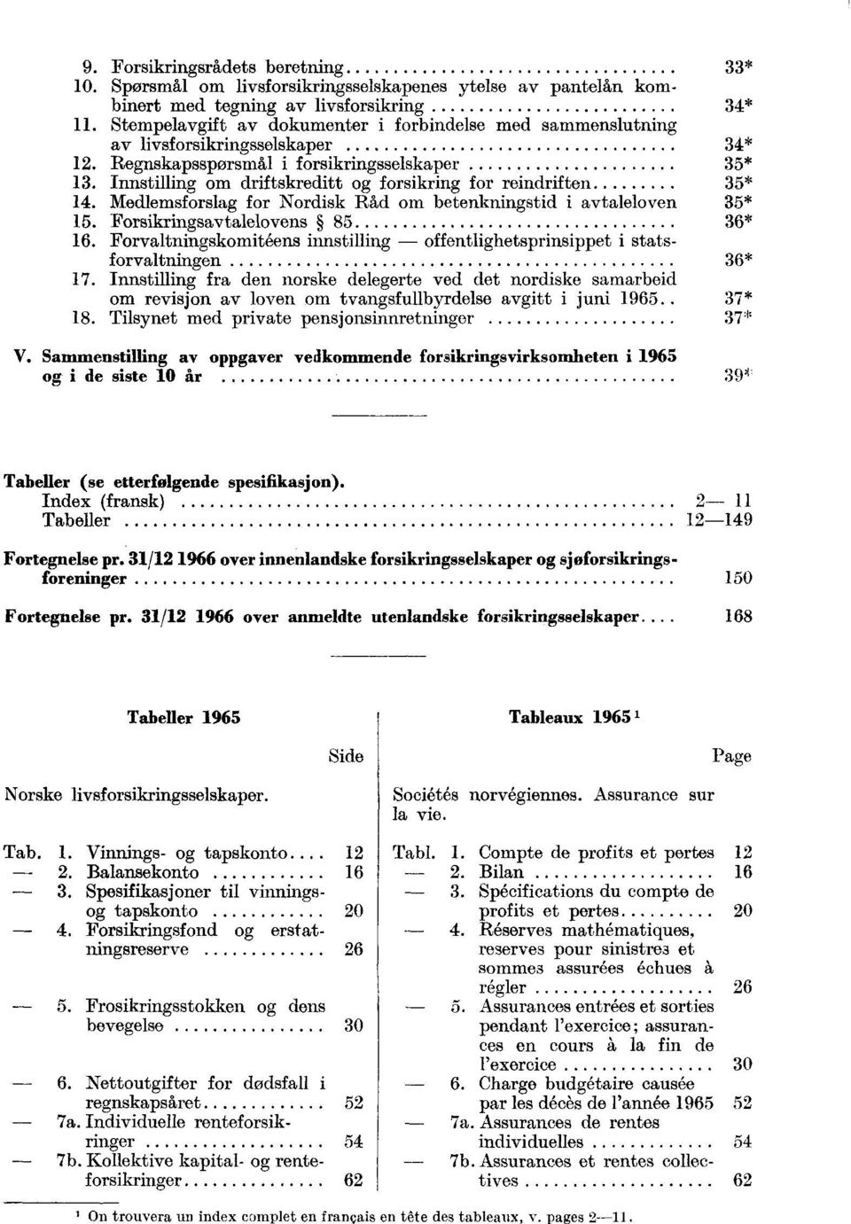 Innstilling om driftskreditt og forsikring for reindriften * 1. Medlemsforslag for Nordisk Råd om betenkningstid i avtaleloven * 1. sikringsavtalelovens 6* 16.