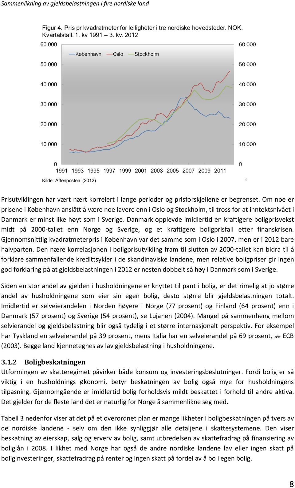 Danmark opplevde imidlertid en kraftigere boligprisvekst midt på 2000-tallet enn Norge og Sverige, og et kraftigere boligprisfall etter finanskrisen.