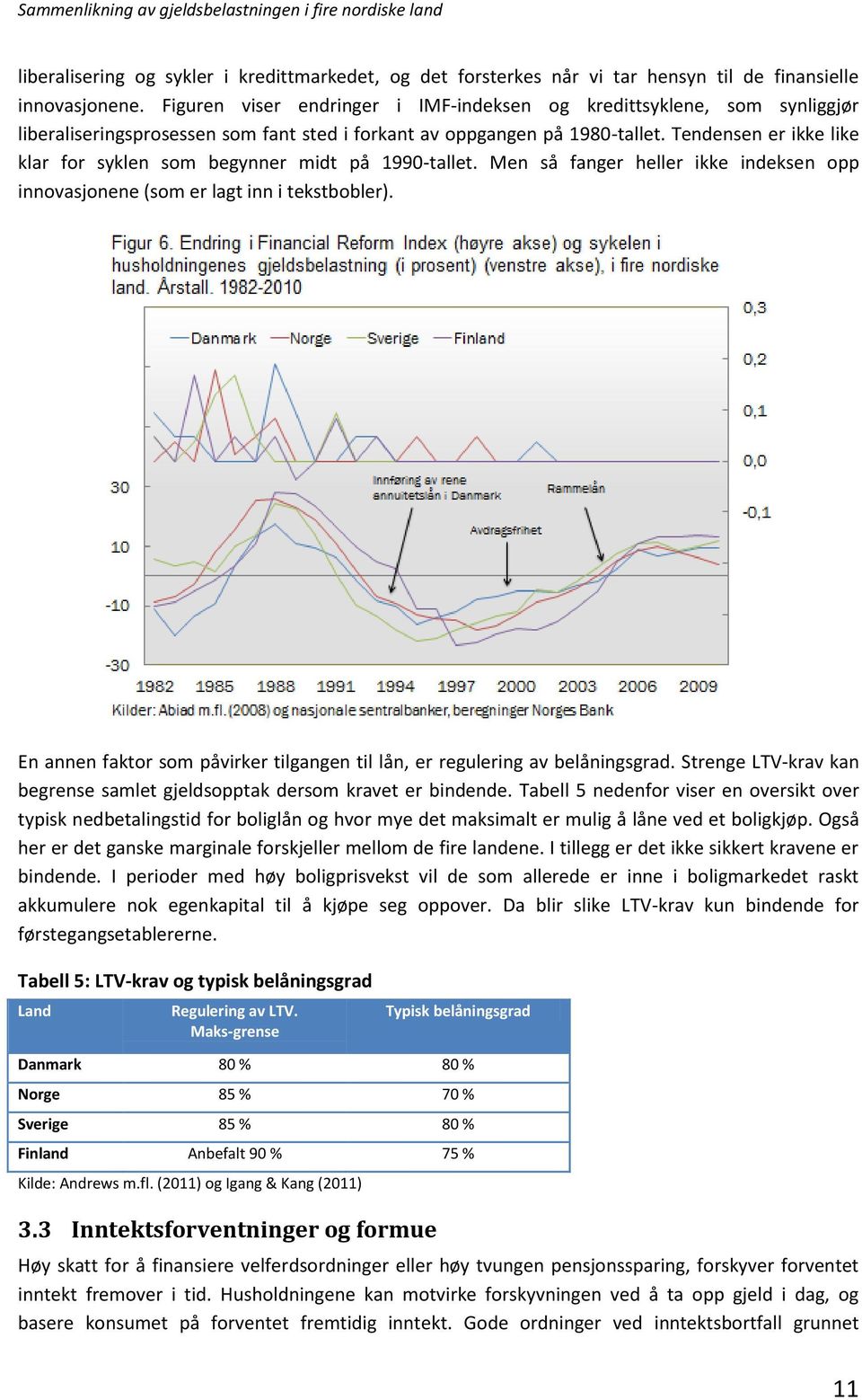 Tendensen er ikke like klar for syklen som begynner midt på 1990-tallet. Men så fanger heller ikke indeksen opp innovasjonene (som er lagt inn i tekstbobler).