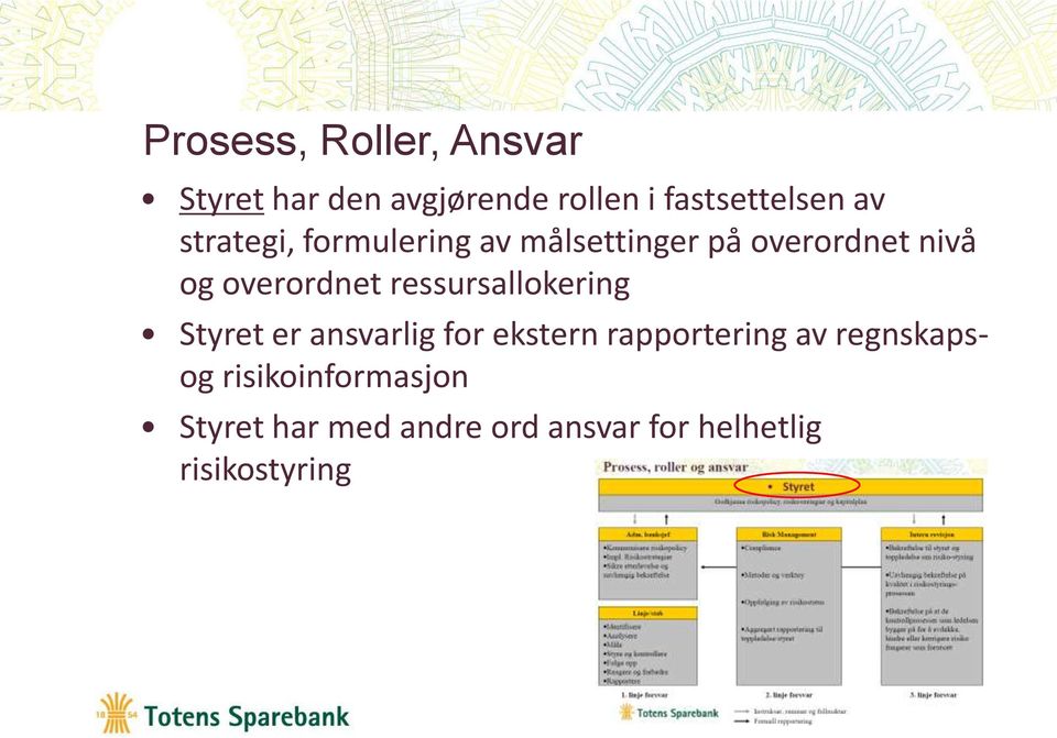 ressursallokering Styret er ansvarlig for ekstern rapportering av