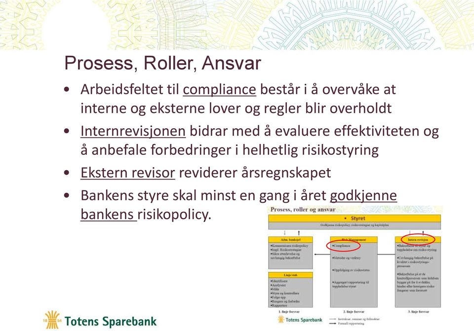 effektiviteten og å anbefale forbedringer i helhetlig risikostyring Ekstern revisor