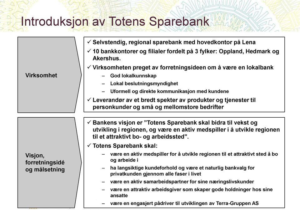 Virksomheten preget av forretningsideen om å være en lokalbank God lokalkunnskap Lokal beslutningsmyndighet Uformell og direkte kommunikasjon med kundene Leverandør av et bredt spekter av produkter