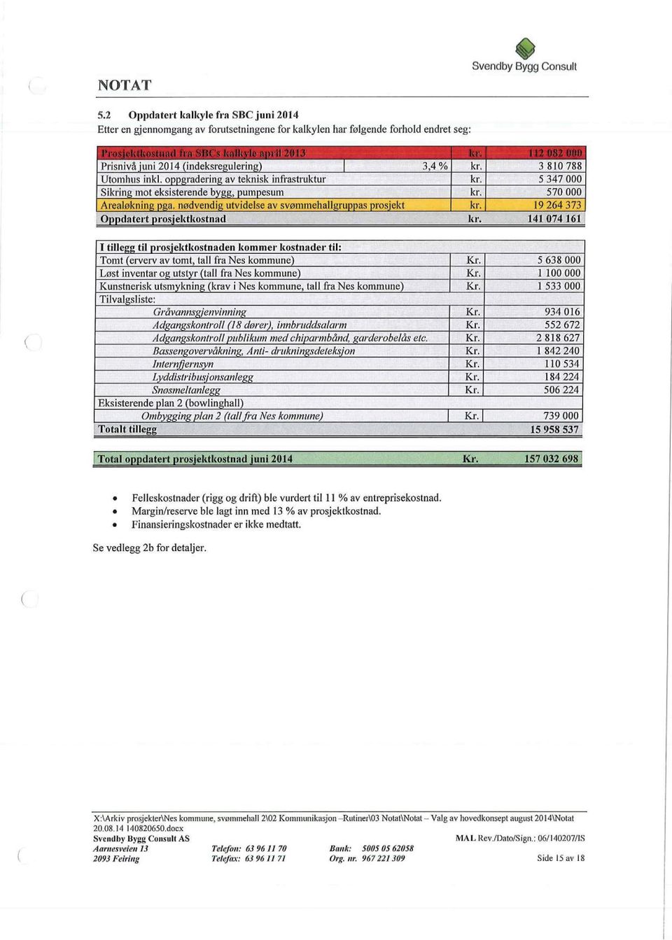 nødvendig utvidelse av svetnmehallgruppas Oppdatert prosj ektkostnad prosjekt 310' kr. 5 347000 kr. 570000 kr. 19264373 kr.