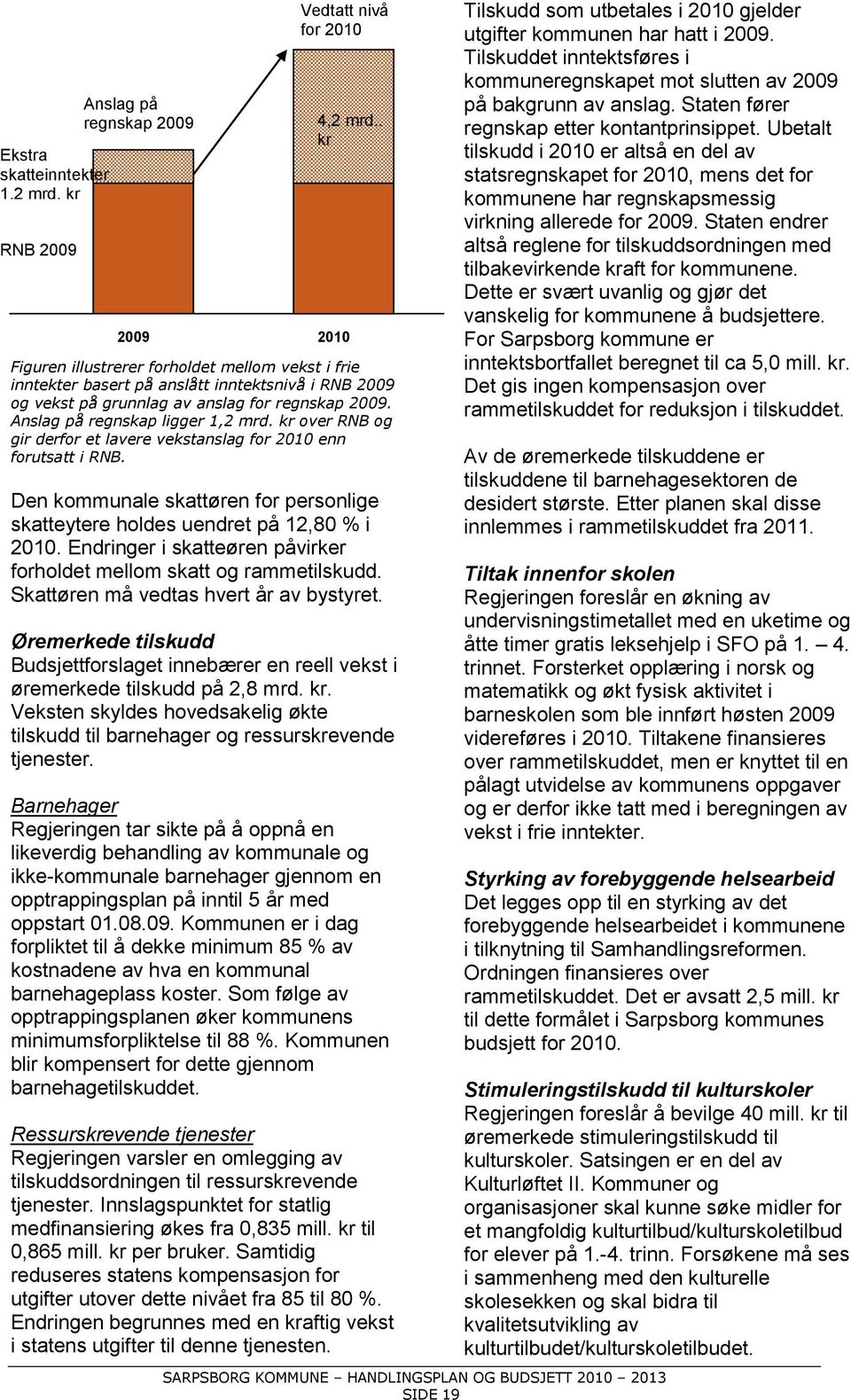 Anslag på regnskap ligger 1,2 mrd. kr over RNB og gir derfor et lavere vekstanslag for 2010 enn forutsatt i RNB. Den kommunale skattøren for personlige skatteytere holdes uendret på 12,80 % i 2010.