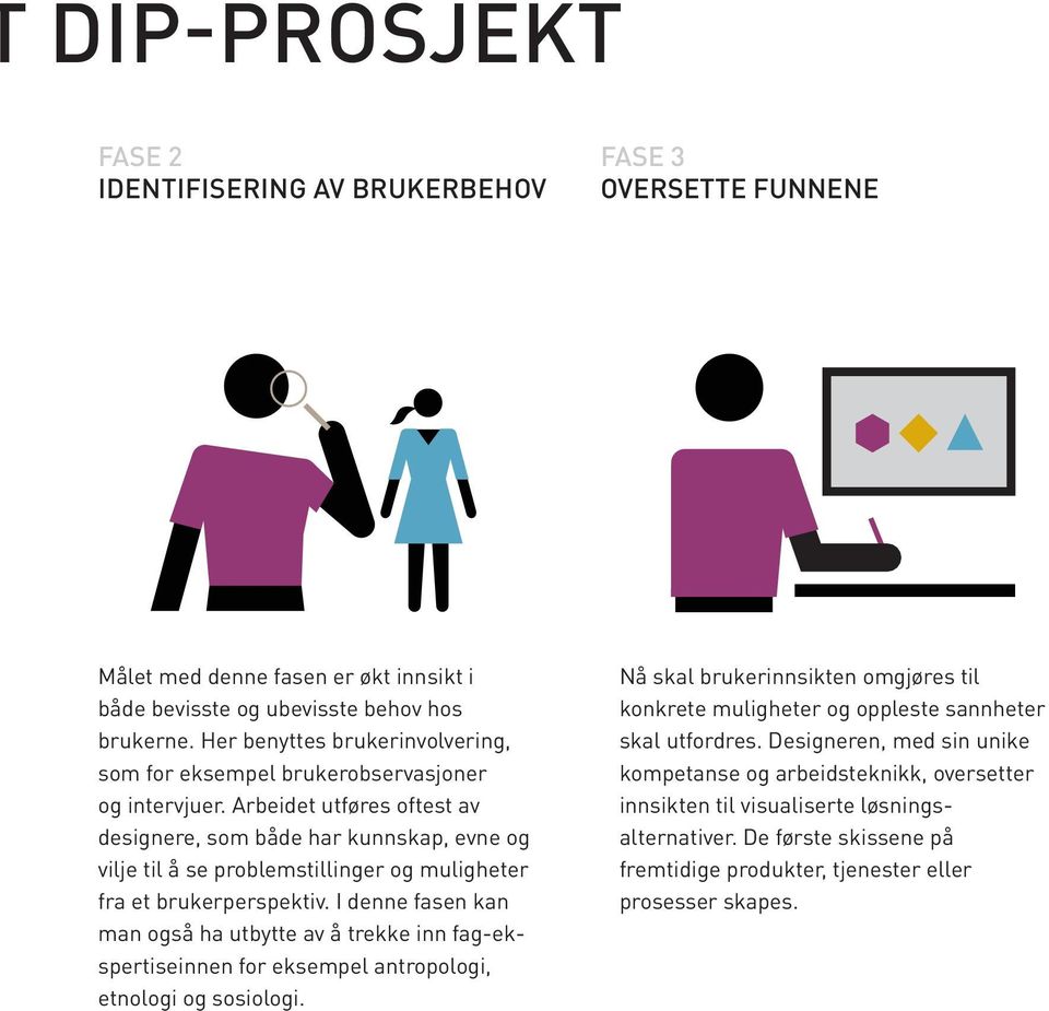 Arbeidet utføres oftest av designere, som både har kunnskap, evne og vilje til å se problemstillinger og muligheter fra et brukerperspektiv.