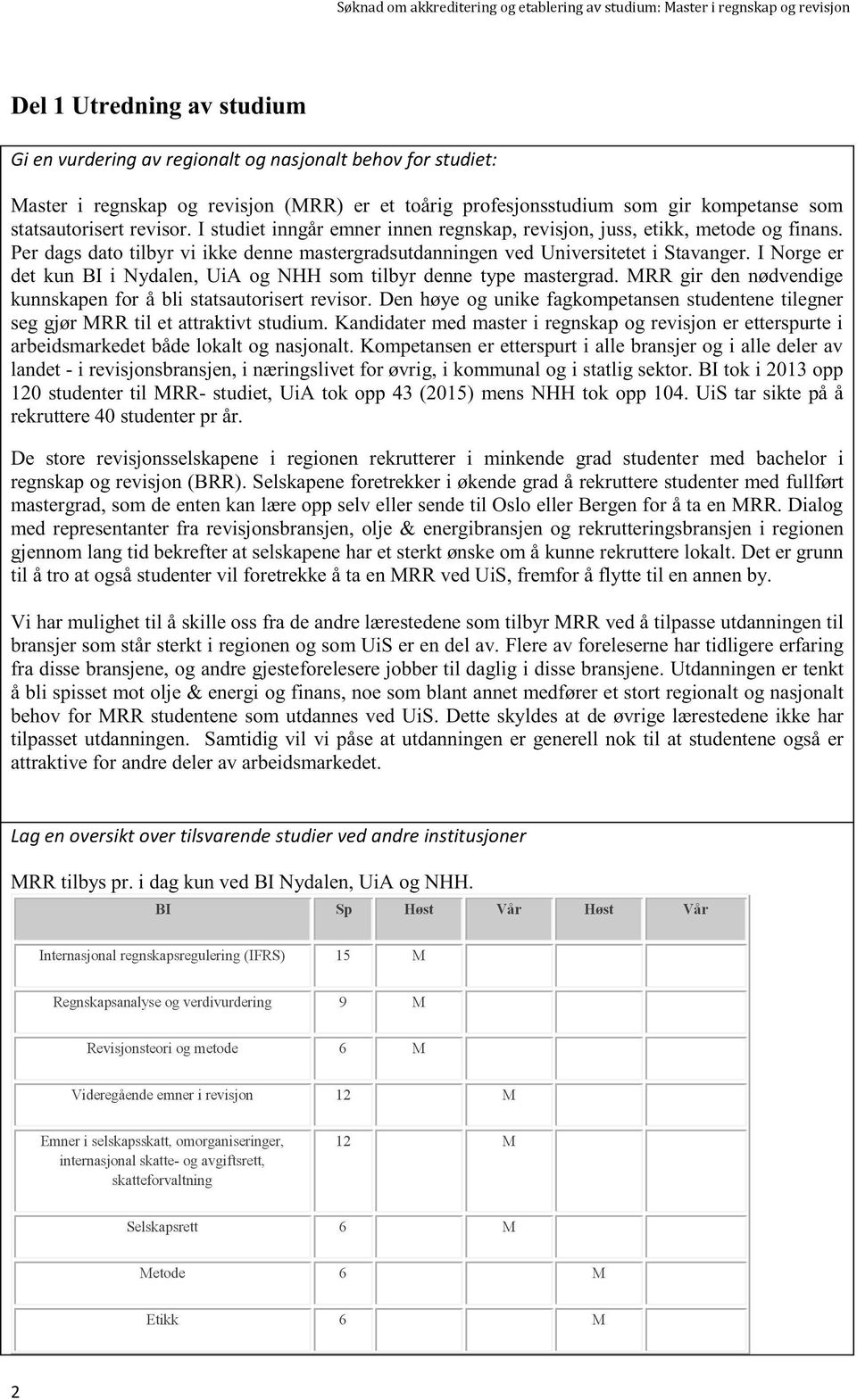 Per dagsdato tilbyr vi ikke dennemastergradsutdanningen ved Universiteteti Stavanger.I Norge er det kun BI i Nydalen, UiA og NHH som tilbyr dennetype mastergrad.