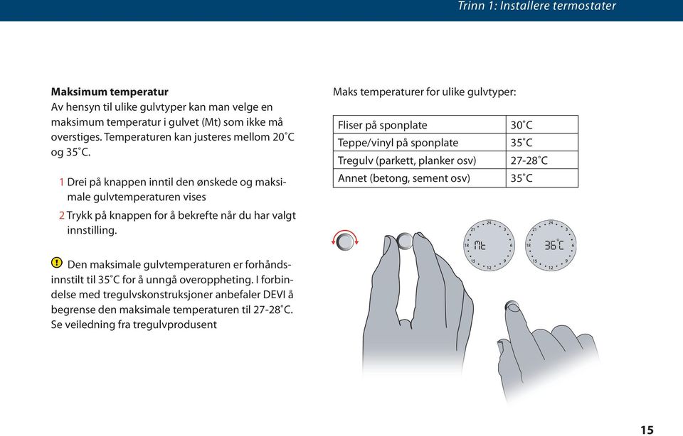 Maks temperaturer for ulike gulvtyper: Fliser på sponplate 30 C Teppe/vinyl på sponplate 35 C Tregulv (parkett, planker osv) 27-28 C Annet (betong, sement osv) 35 C Den maksimale